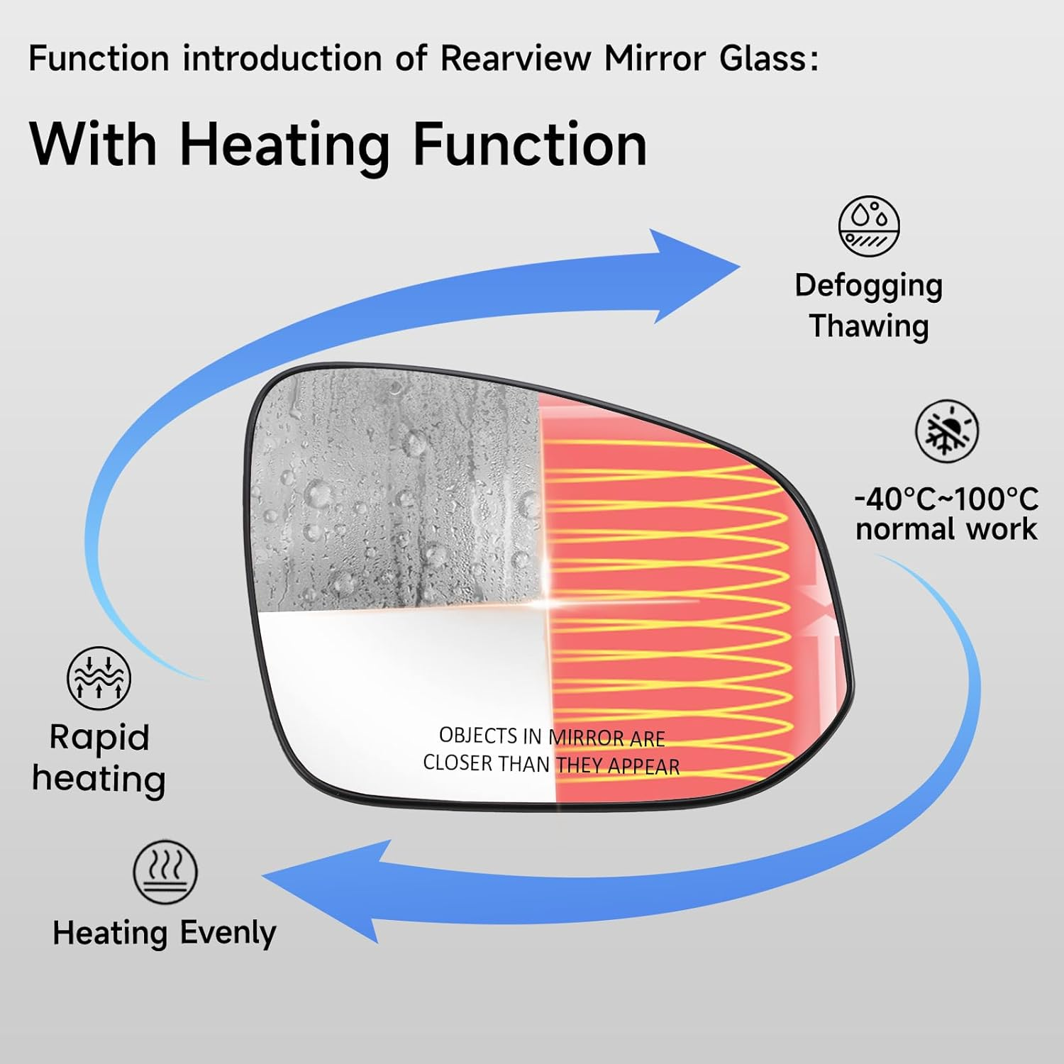 LOIYLLEN Right Side Mirror Replacement for Toyota Highlander 2014 2015 2016 2017 2018 2019 - Right Side Mirror Glass, Rear View Mirrors Glass with Power Heated image number 3