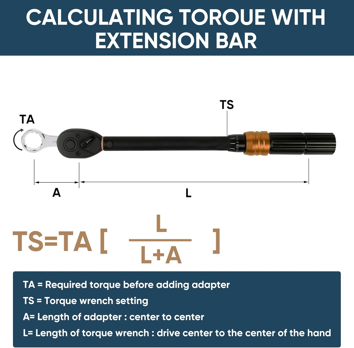 9-Piece Torque Adapter Set - 12-Point Box End Torque Adapter Extension Set - 3/8-Inch Drive for Hard to Reach Places - Includes 3/8", 7/16", 1/2", 9/16", 5/8", 11/16", 3/4", 13/16", 7/8"