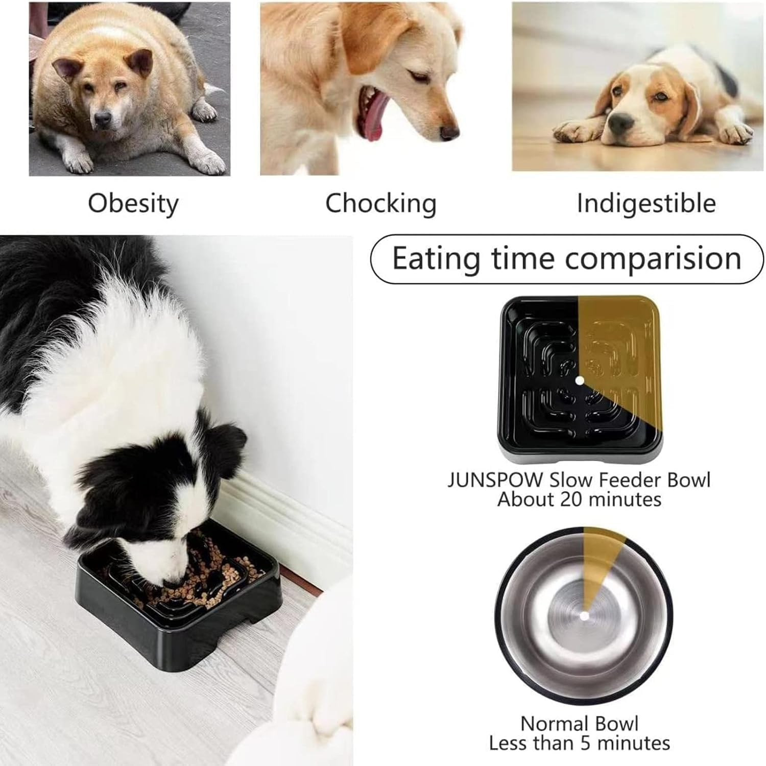 TOPIND Slow Feeder Dog Bowls, ABS Durable Anti-Choking Dog Food Bowl with Maze Design, Prevent Bloat & Gulping for Large Breed Dogs, Puppy Training and Multi-Pet Feeding (Black Square, L)