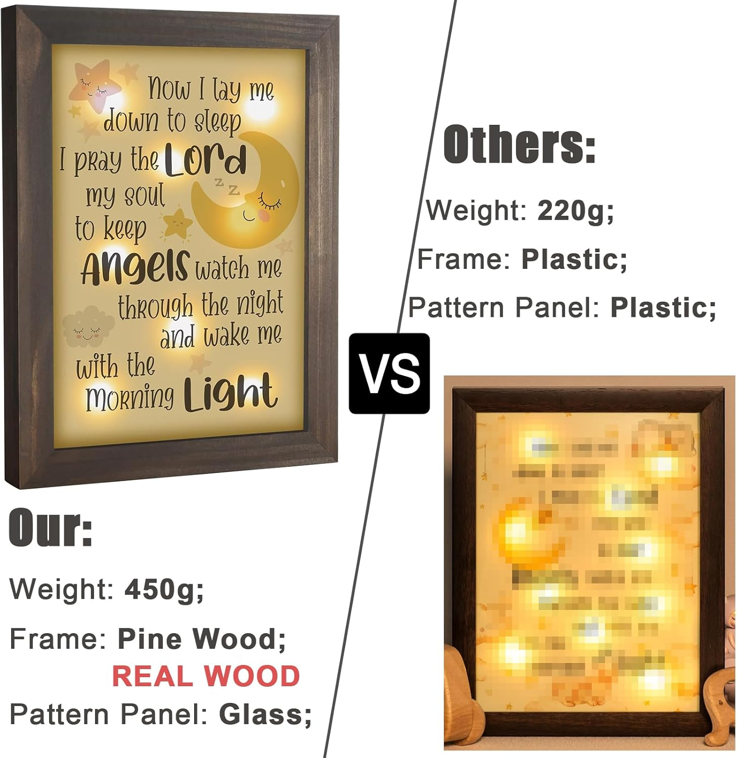 Baptism Gifts for Girl Boy - Baby Baptism Gifts for Girl Boy, Baby Christening Gifts for Girls and Boys, Nursery Decor Night Light - Now I Lay Me down to Sleep image number 4