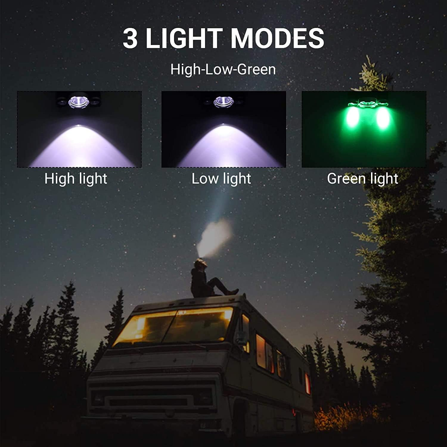 Upgrade Rechargeable Headlamp, 3 Modes 5000 Lumen White Green LED Head Lights, Built-In 8000Mah Batteries Flashlight, USB Waterproof Headlight for Hunting, Fishing, Camping image number 3