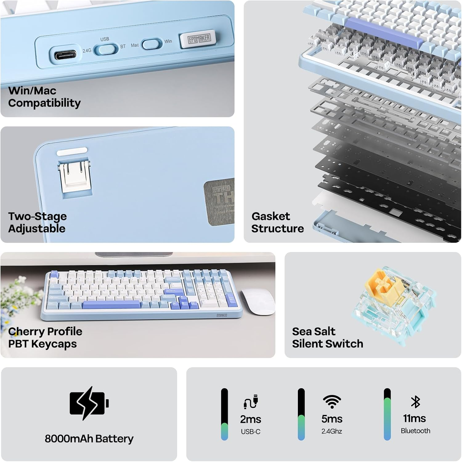 EPOMAKER TH99 Wireless Mechanical Keyboard, Quiet Gaming Keyboard, 8000Mah,Creamy Gasket,Rgb Backlit,Numpad,Pbt Keycap,Lubed Silent Switch,Hot Swappable,For Gamers/Office (Blue&White) image number 1