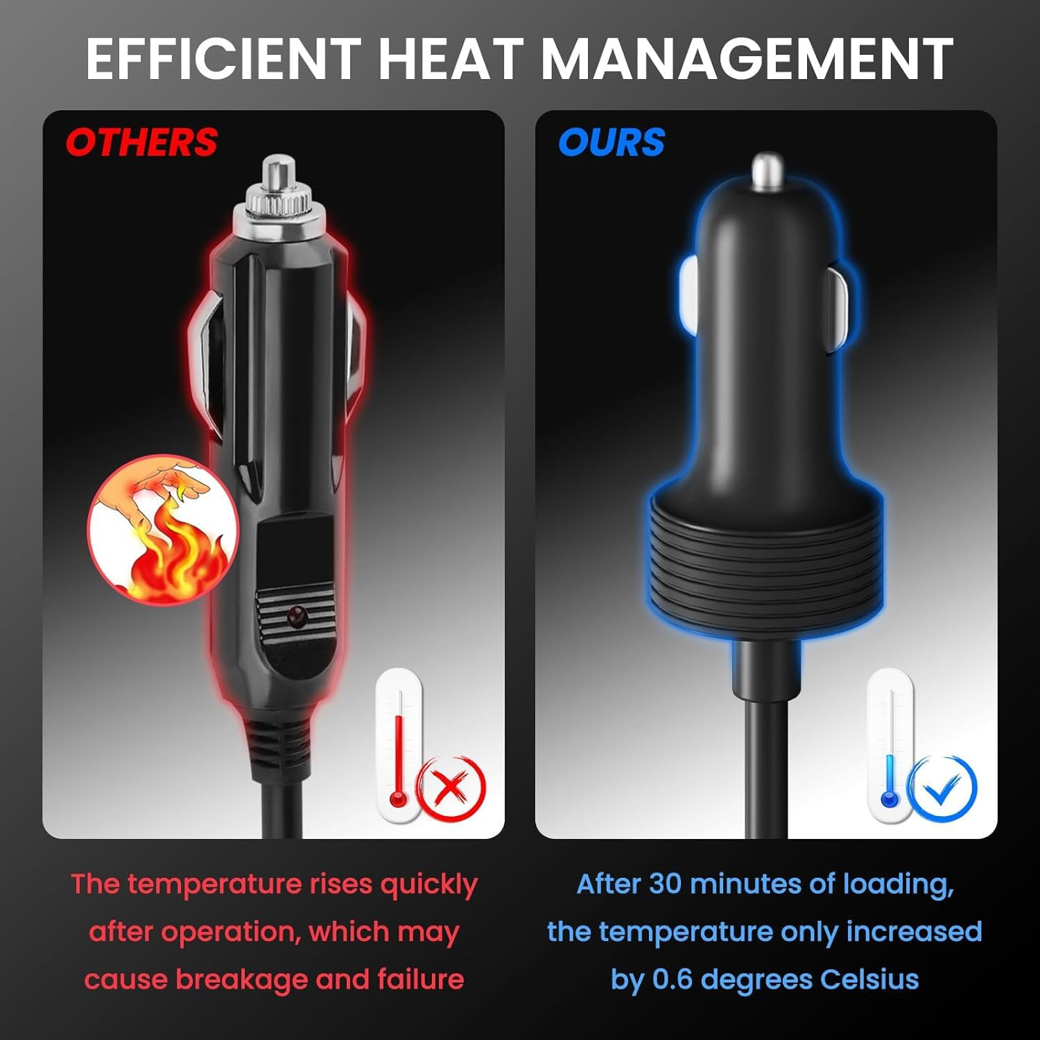 For Starlink Mini Power Cable Direct to Cigarette Adapter, for Starlink Mini Cable 3M/12V-48V Car Power Cable for Starlink Mini DC Male to Cigarette Lighter image number 4