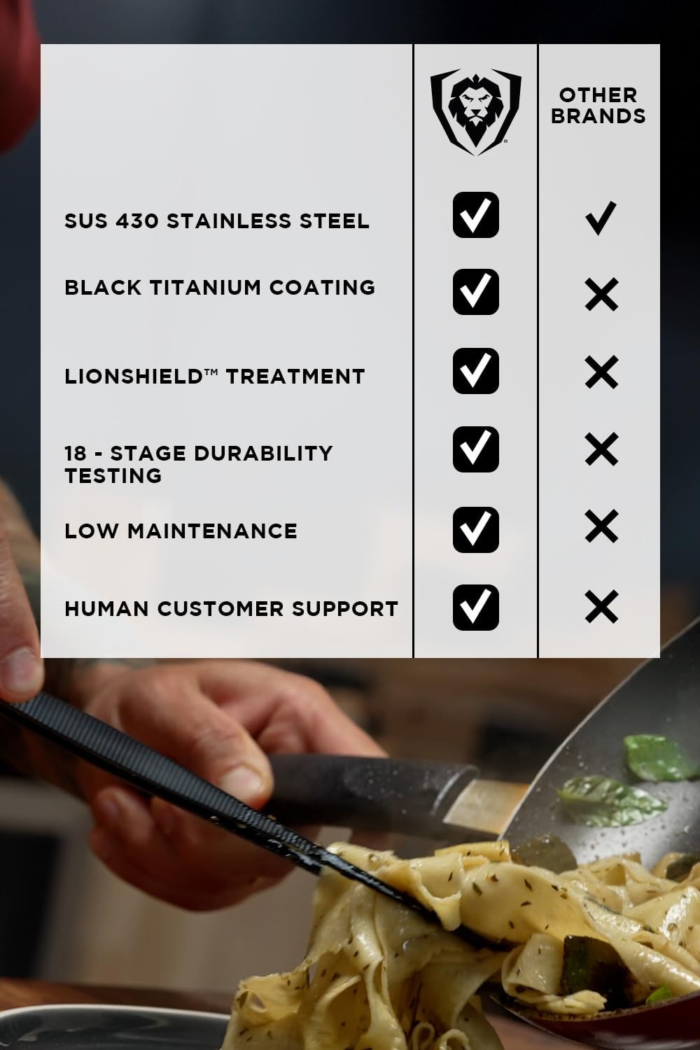 DALSTRONG - Professional Kitchen & Cooking Tweezers - High-Precision - Black Titanium Coated - 12" (30,5 Cm) - BBQ, Plating, Multi-Use image number 4