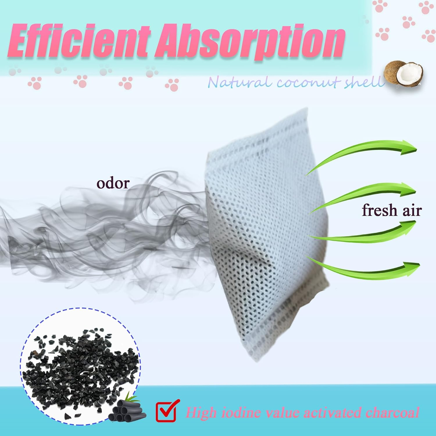 Purifylogix 12 Pack Universal Odor Eliminator for Hooded Cat Litter Box, Natural Activated Charcoal Filters Refills, Cat Toilet Odor Control Replacement for Automatic Litter Box image number 4