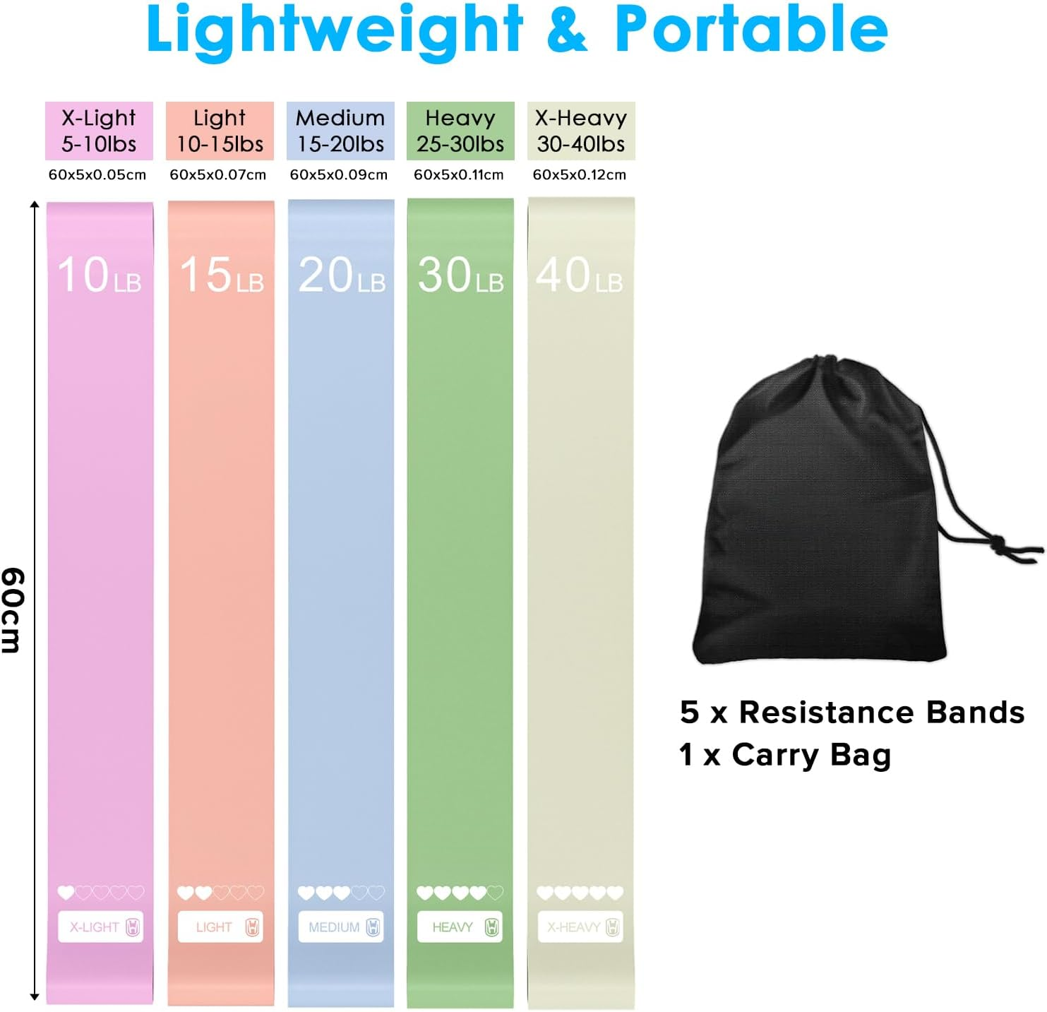 Yakiter Resistance Bands, Set of 5 Rubber Non-Slip Resistance Bands with 5 Different Resistance Levels, Suitable for Exercise, Workout, Physical Therapy, Yoga, Fitness with Carrying Bag image number 2