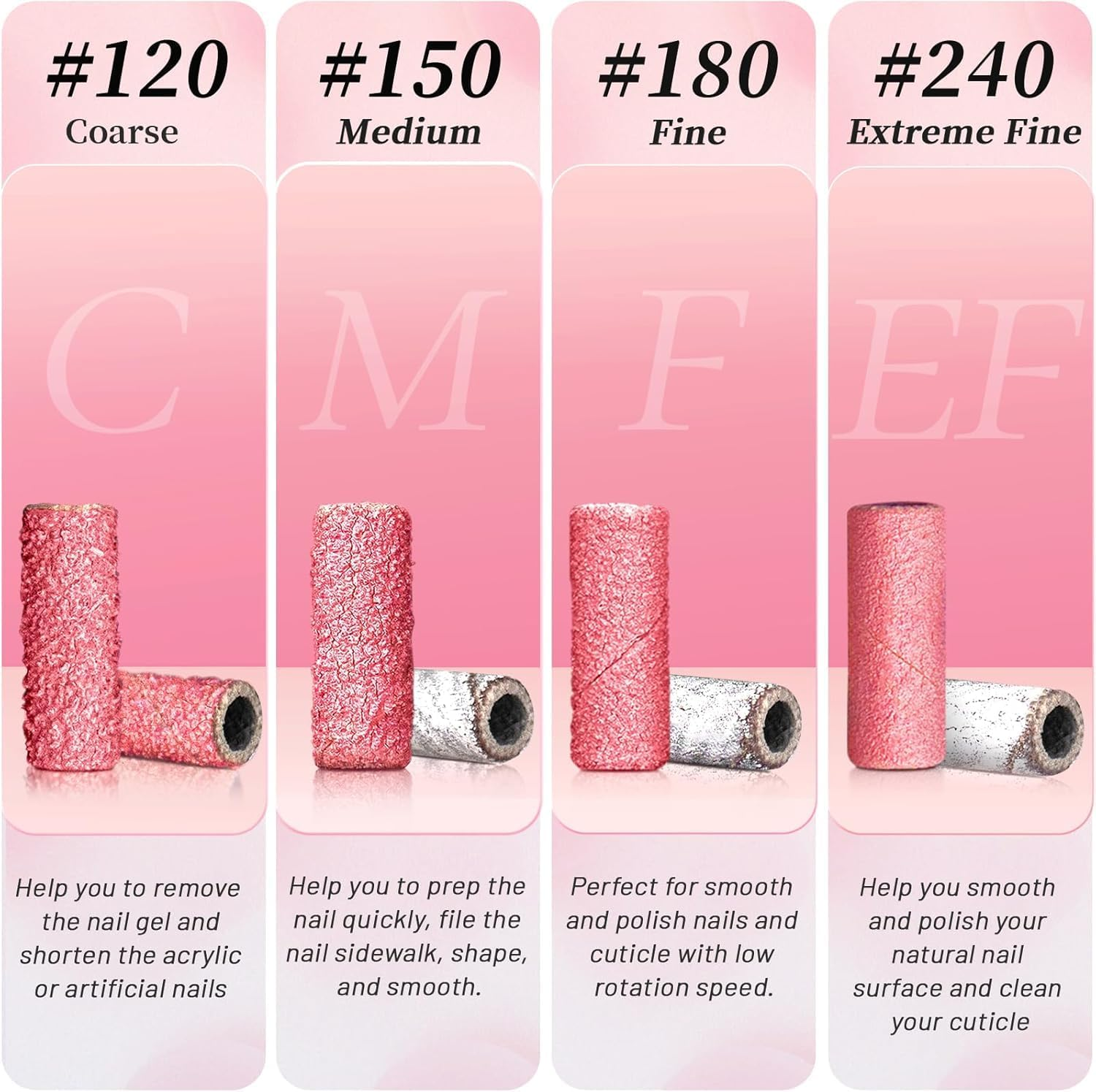 Yisis 100-Pack 120 Grit Small Sanding Bands for Nail Drill, 3.1MM Mandrel - Extreme Fine Abrasive Bands for Natural, Acrylic & Gel Nails, Manicure and Pedicure Precision Work (White-180 Grit) image number 5