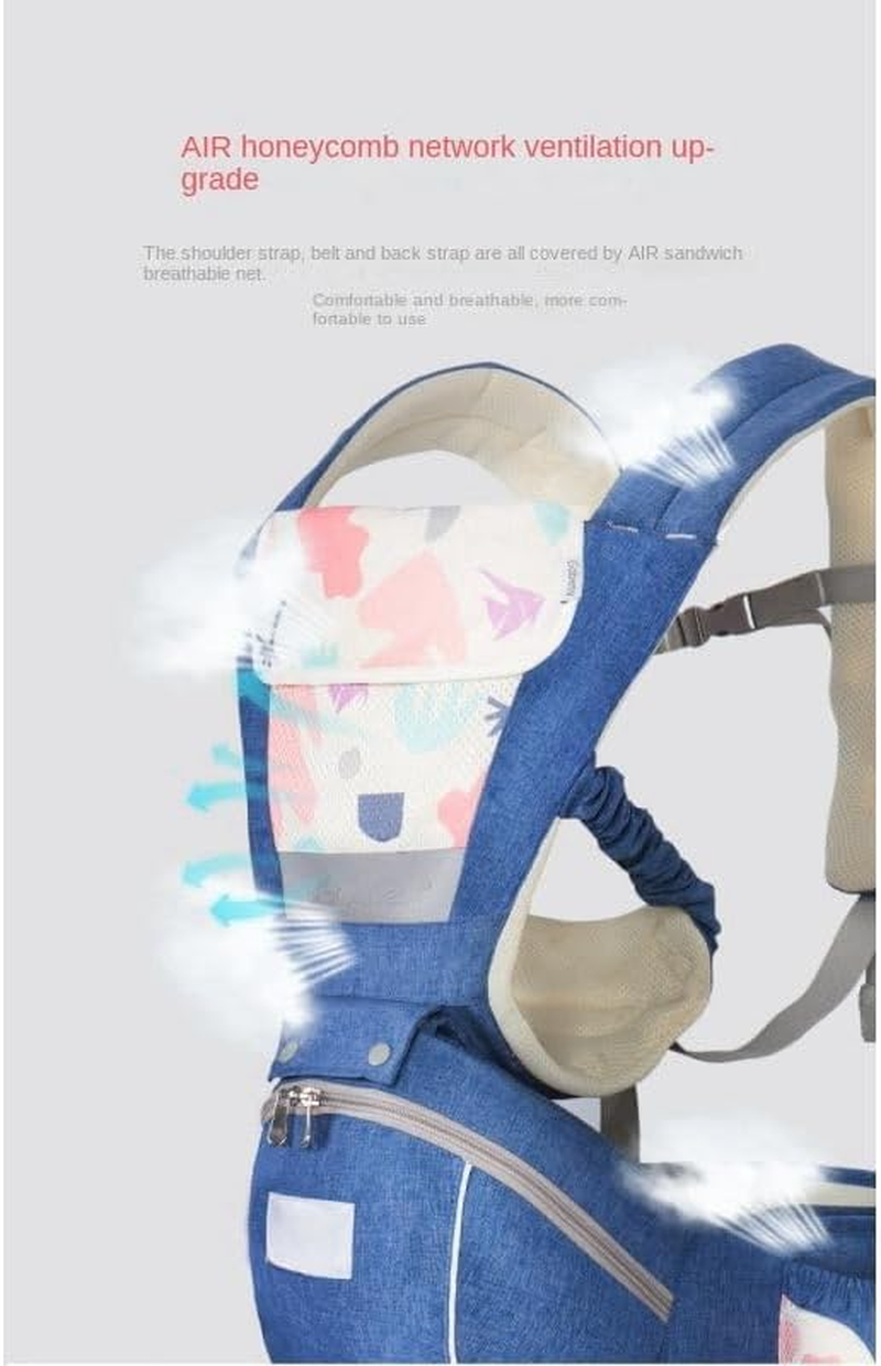 Baby Carrier with Hip Seat,4 Season/All Seasons,Ergonomic, Convertible, Adjustable Baby Holder Carrier 3-In-1 Ergonomic Infant Carrier Soft Baby Holder 3 to 36 Months (Blue)