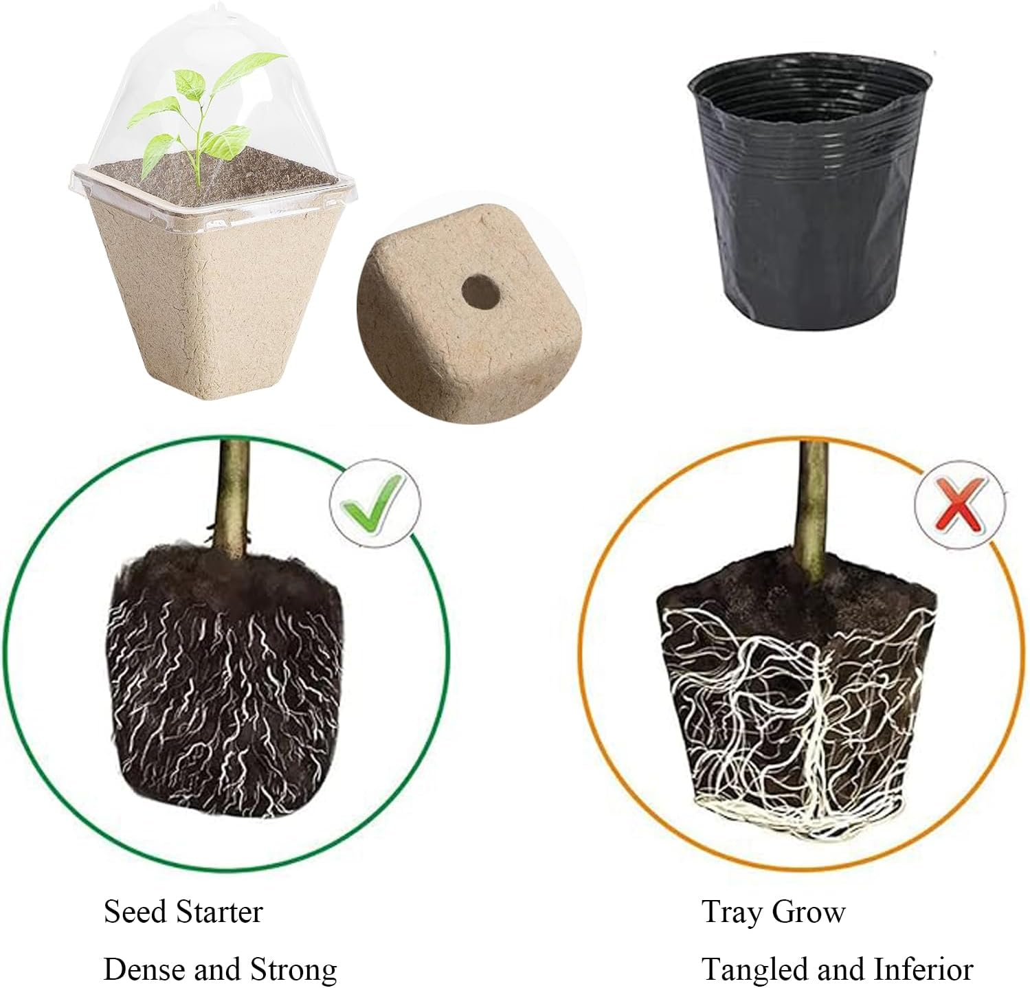 Xinghonyac 20 Pcs Seedlings Pots, Degradable Garden Germination Nursery Pot with Vent Humidity Lid, Eco-Friendly Peat Pots, Square Seed Starter Pots for Plants, Flowers, Vegetables (8Cm) image number 4