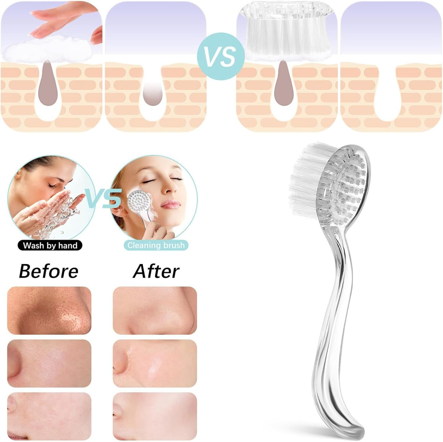 Vgvgaj Fingernail Scrub Brush,Portable Ergonomic No-Slip Manicure Tool,Fingernails Cleaning Nail Brush - for Women Girls Men Adults Lovers Family Friends Mom image number 4