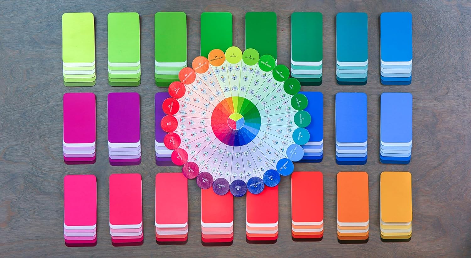 Essential Color Card Deck: Break Out the Color Wheel with 200 Cards to Mix, Match & Plan! Includes Hues, Tints, Tones, Shades & Values image number 6