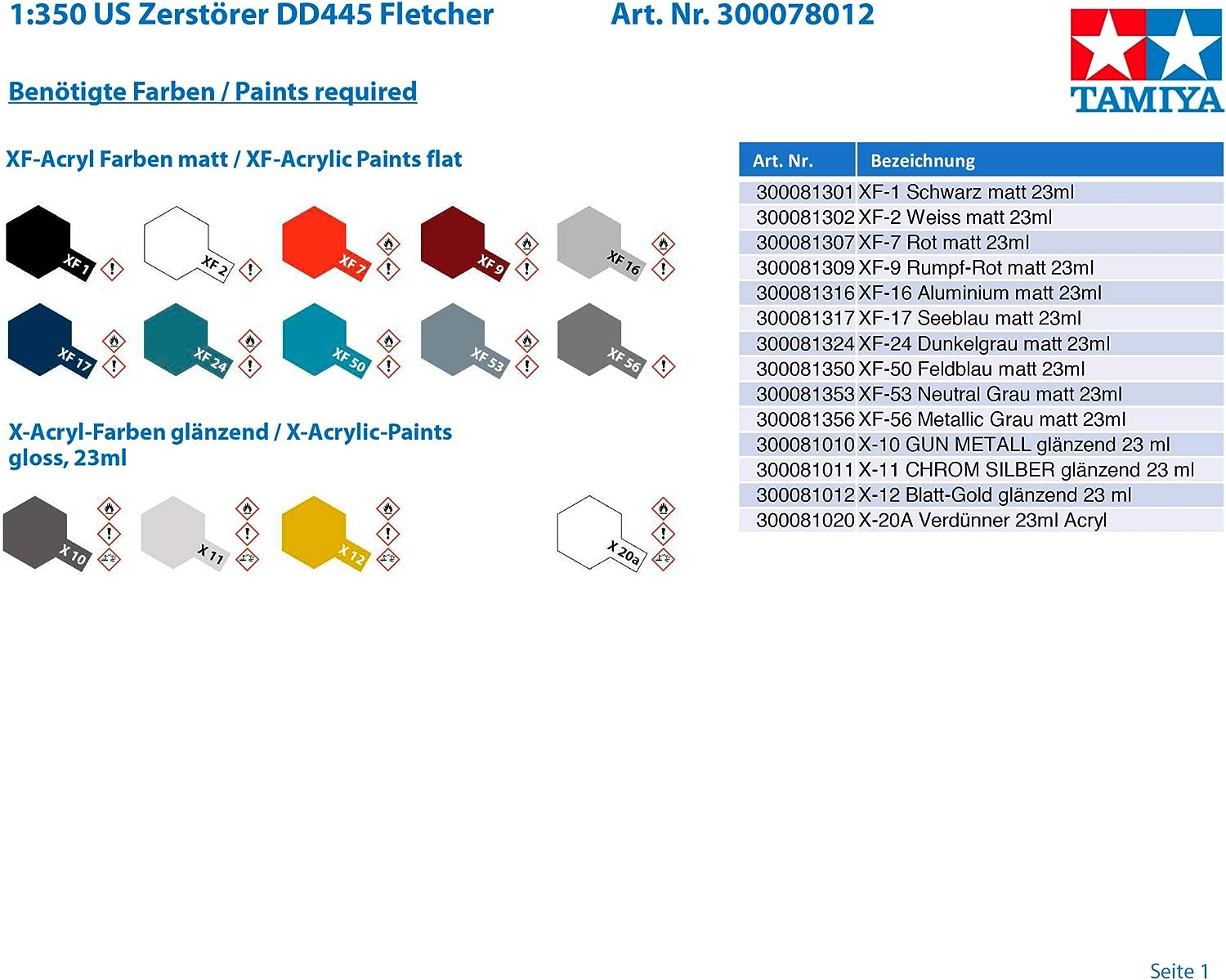 Tamiya U.S. Fletcher Class Destroyer Model Kit image number 1