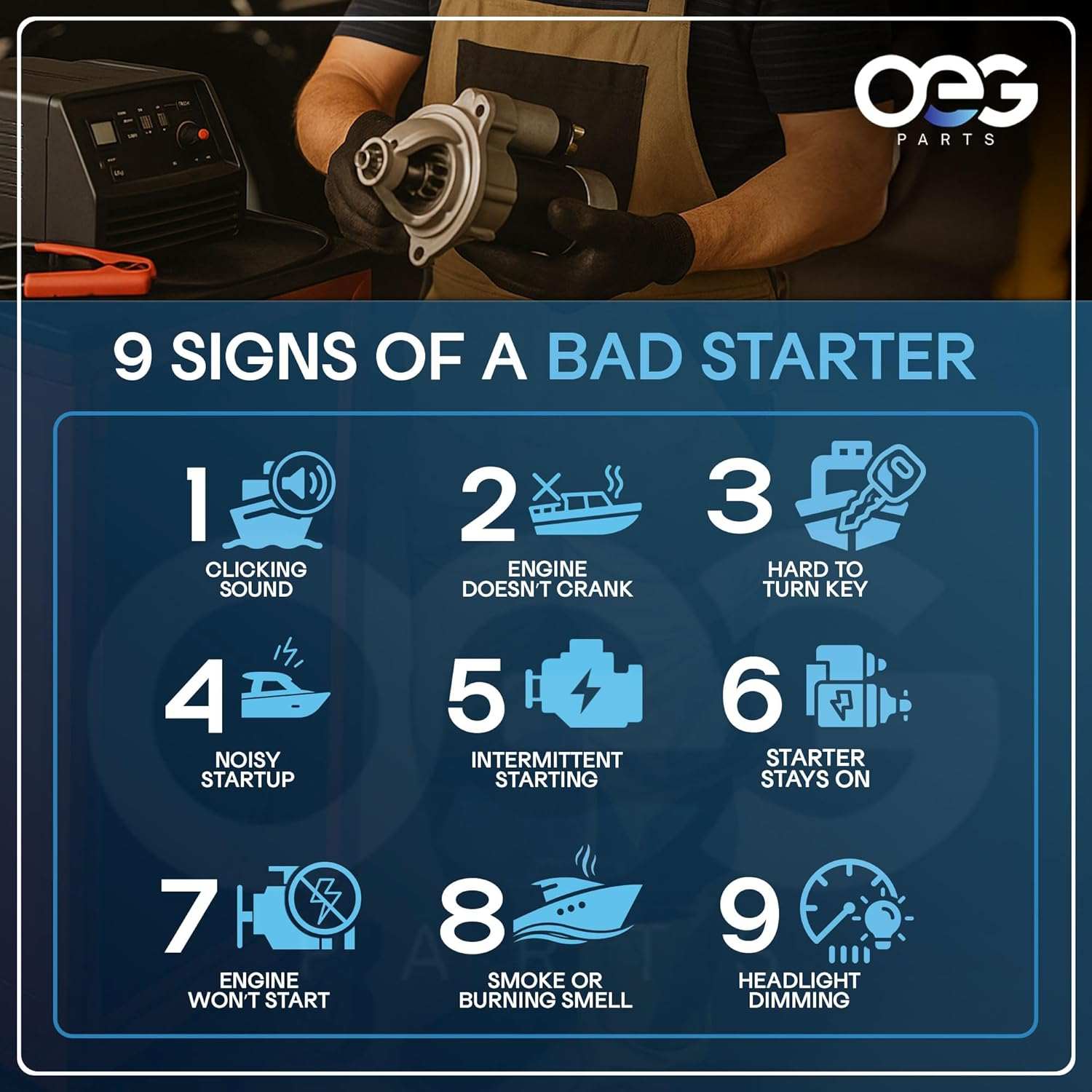 New Starter for Mercury Mariner Outboard 30HP 40HP 50HP 60HP 1994-2009 50-822462 50-822462-1 50-822462T1 50-893890T 822462T1 893890T 18-5621 5675640 image number 5