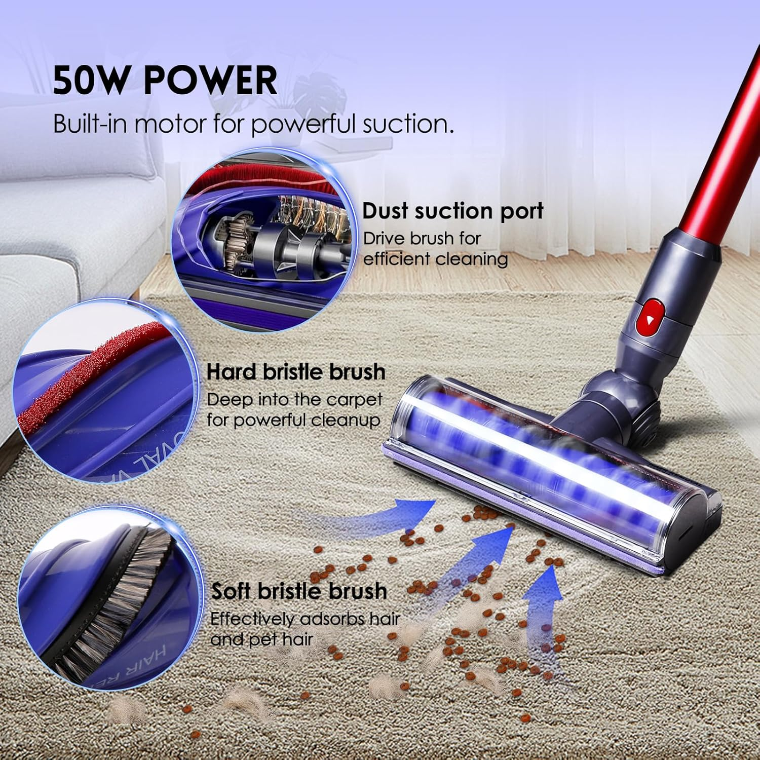 Upgrade Anti-Tangle Replacement Vacuum Head Compatible with Dyson V7,V8, Cyclone V10,V11,V15 Cordless Vacuum Cleaners, Suitable for Carpets,Rugs,Hardwood Floor image number 3