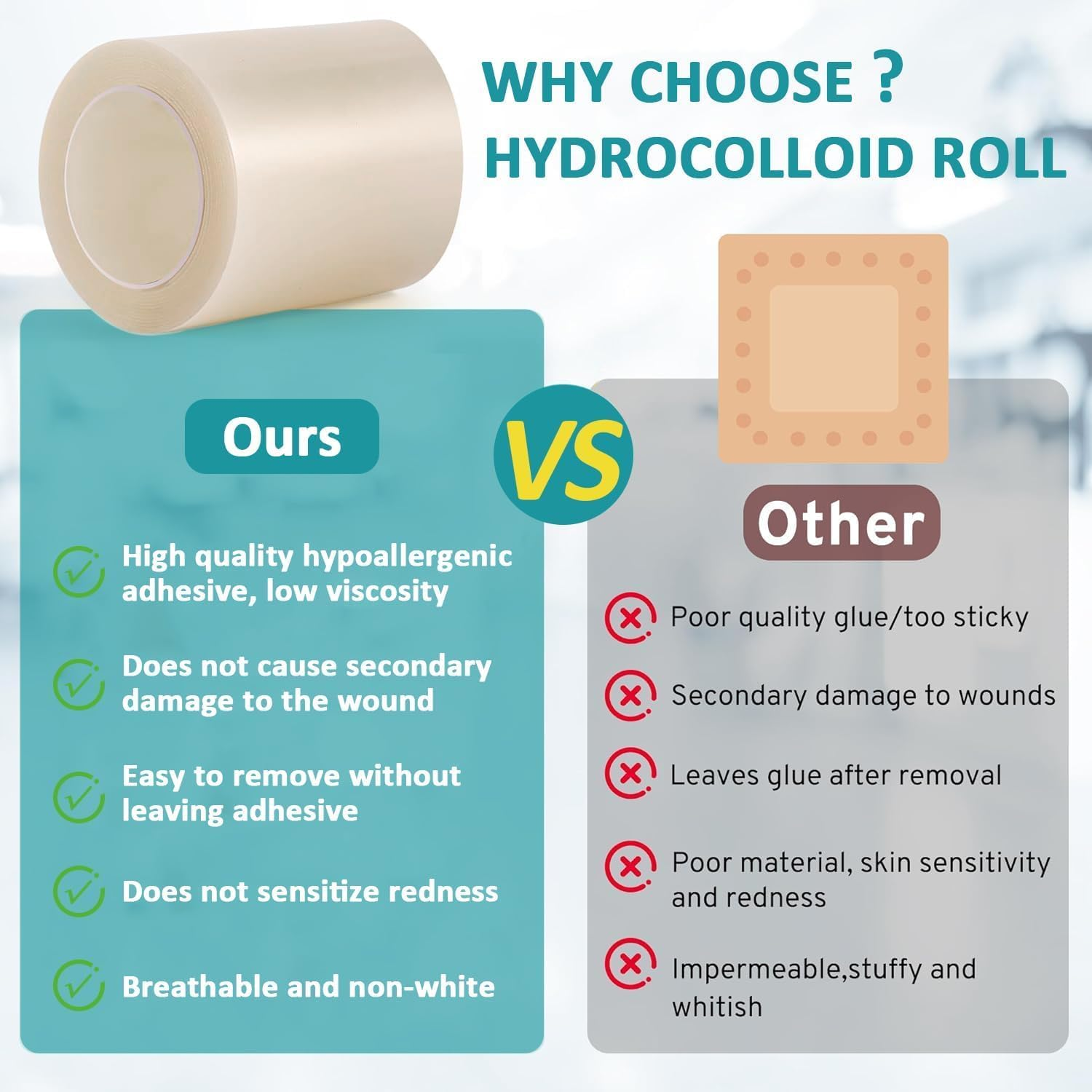 Medical Hydrocolloid Bandages Roll, Hydrocolloids Rolls for Wound Care, Cut to Size, Ultra Absorbent, Flexible and Waterproof, Home First Aid Kit Essential, 5Cm*2M image number 3