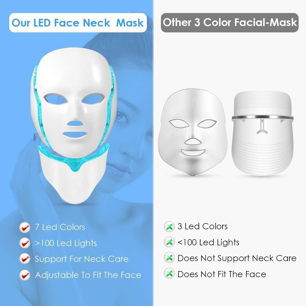 LED Light for Face, 7+1 Color Led Face Mask Light, Maintenance Skin Rejuvenation Facial Skin Care Mask, Home Skin Care Mask for Face and Neck