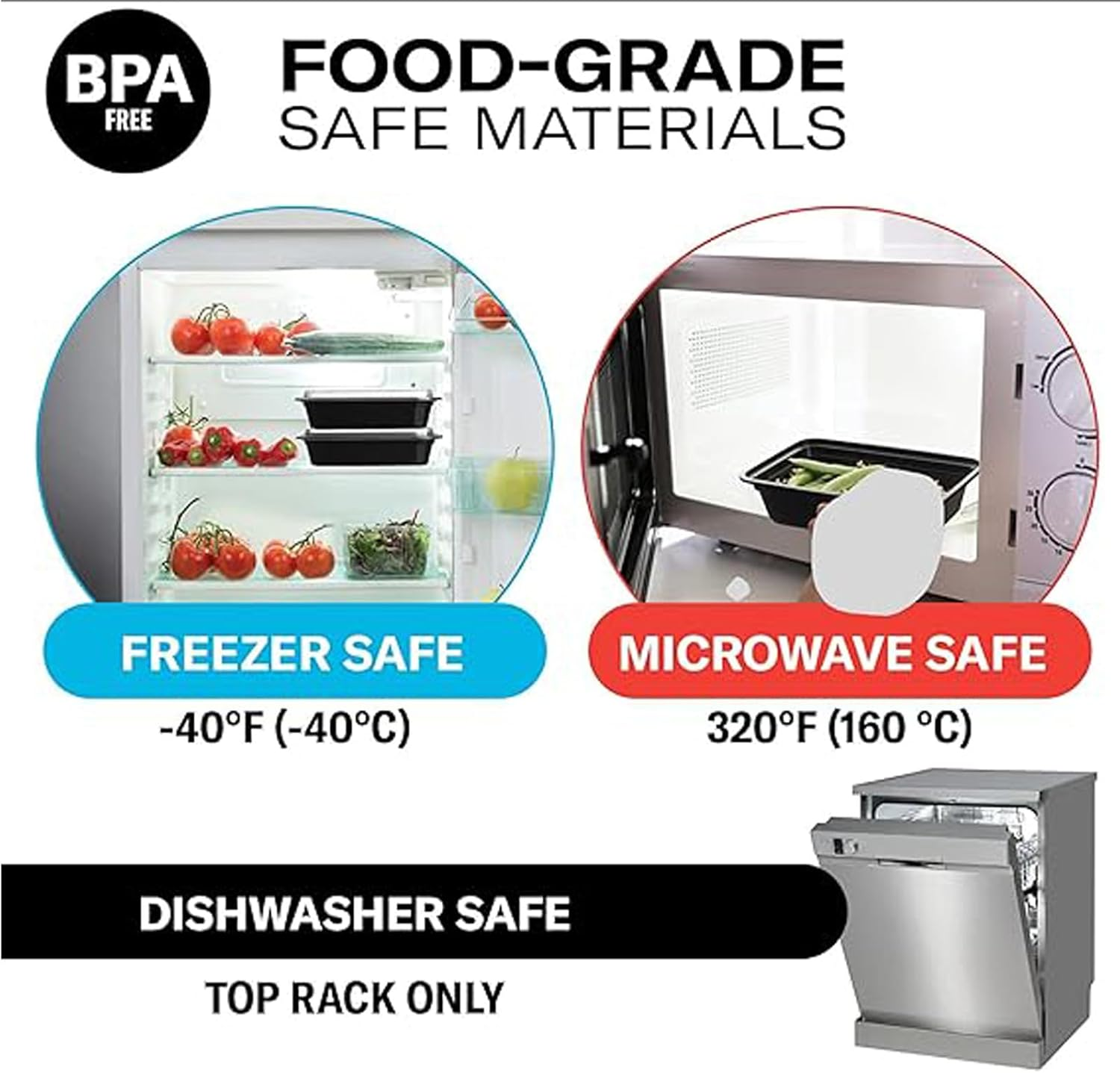 Meal Prep Container 1 Compartment - 20Pack Extra-Thick Food Storage Containers W/Lids Bento Box Reusable BPA Free Lunch Boxes Disposable Stackable Microwave Dishwasher Freezer Safe(28 Oz) (20) image number 1