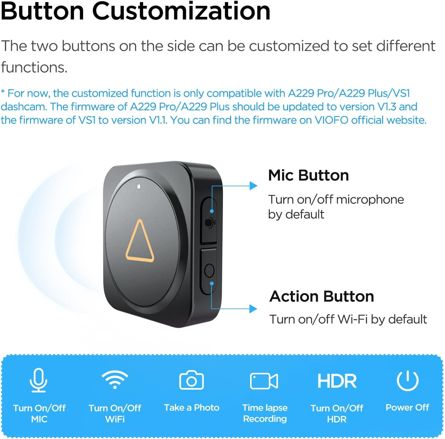 VIOFO Wireless Bluetooth Remote Control for A139 /T130/ A129 Duo / A129 plus / A129 IR / A129 Pro Dash Cam image number 2