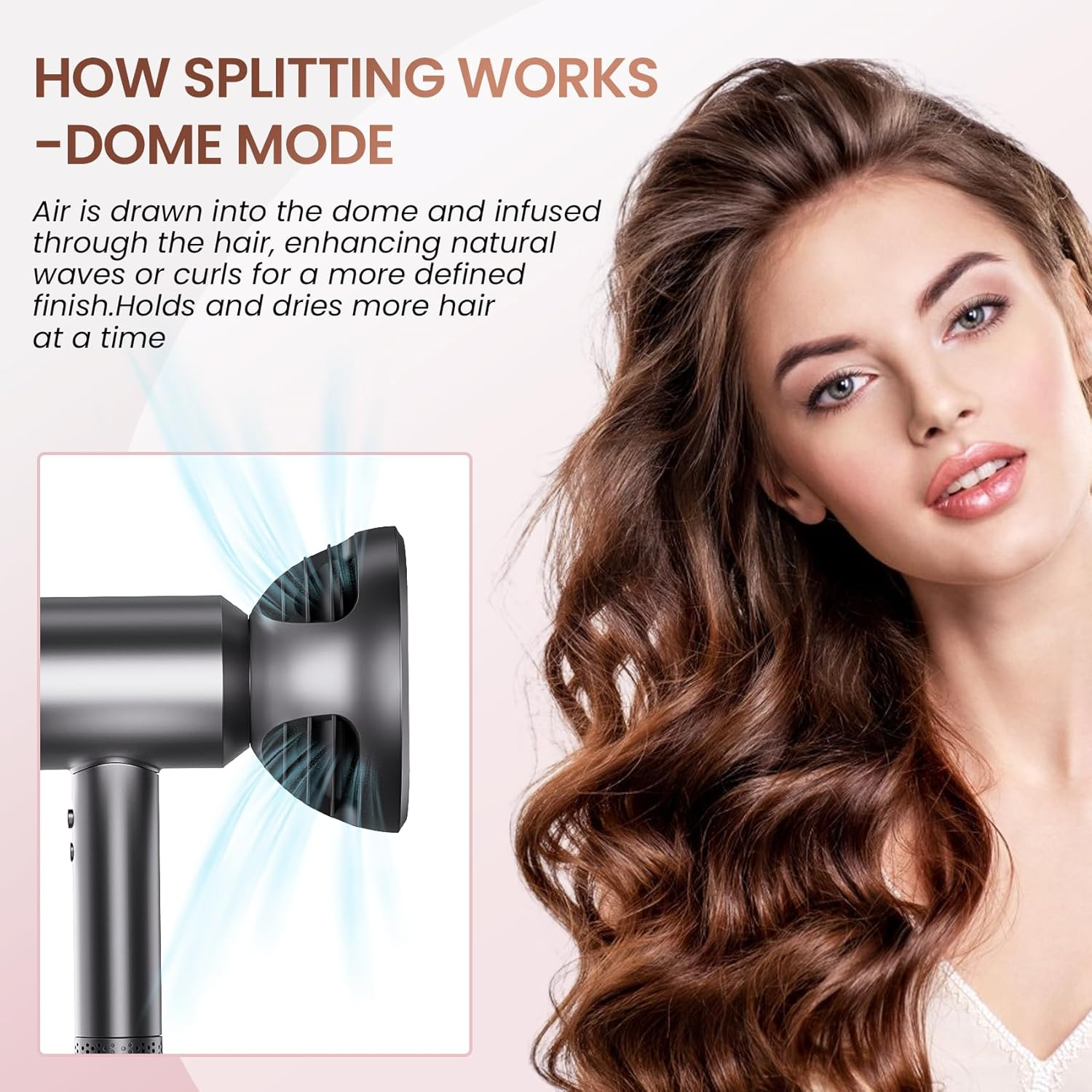 Upgrated Diffuser for Dyson Hair Dryer, Wave and Curl Diffuser for Dyson Supersonic Hair Dryer HD15 HD12 HD08 HD04 HD03 HD02, Attachment Part No. 973924-01 image number 3