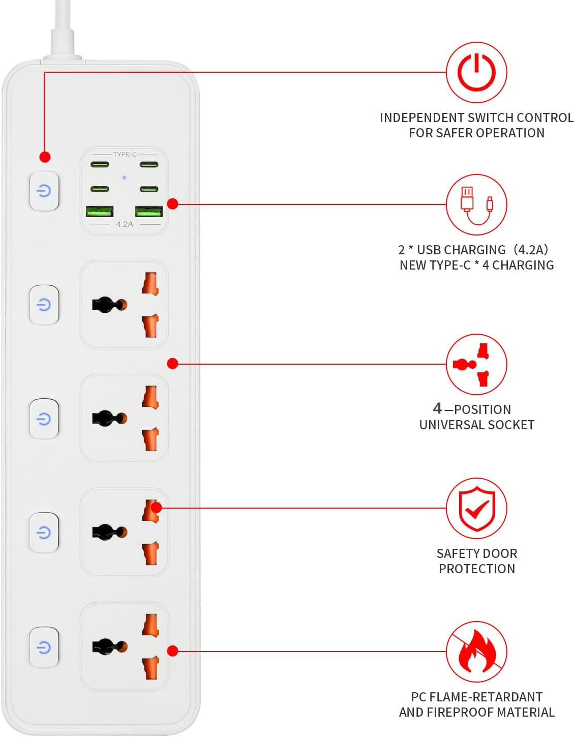 Extension Cable with USB Slots, 4-Way Sockets with 4 USB-C Ports and 2 USB Ports, 3250 W Single Switch, 1.8 M Extension Cable with Protected Power Strips, EU Multi Plug Adapter, White image number 3