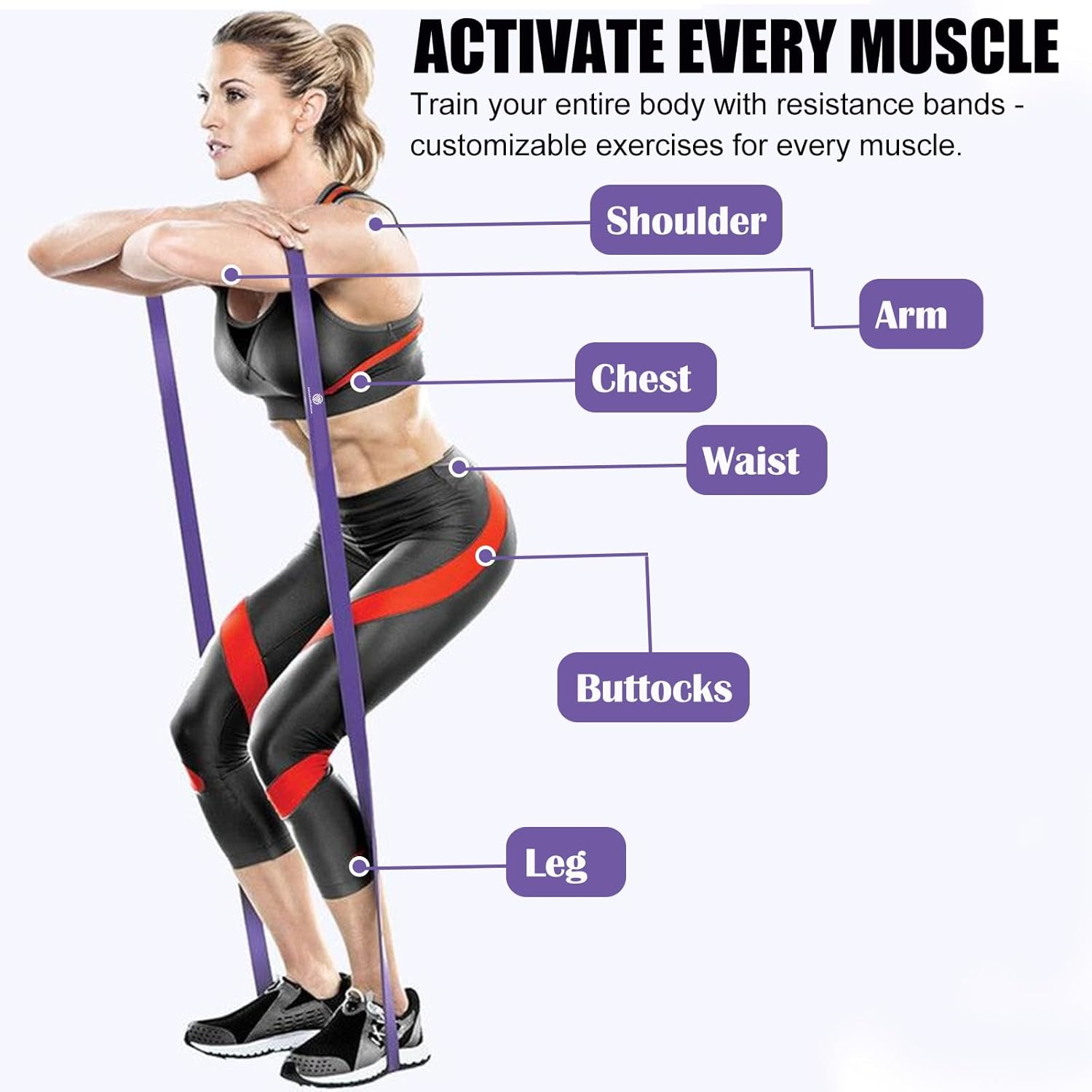 Resistance Band Set, 5 Intensity Pull up Assist Bands, Latex Fitness Bands, Fitness Muscle Strength Training Exercise Bands (With Door Lock Buckle) image number 3