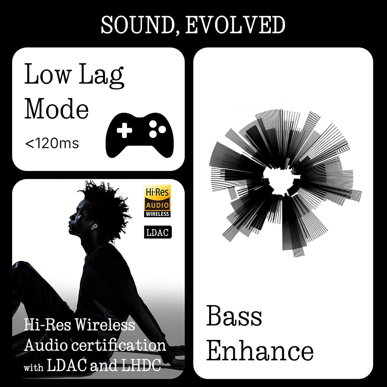 Nothing Ear Wireless Earbuds with Chatgpt Integration, Smart ANC Headphones, Hi-Res Audio with LDAC & LHDC, 11Mm Dynamic Bass Boost, 40.5H Playtime, 6 Mics for Calls Bluetooth Earphones, White