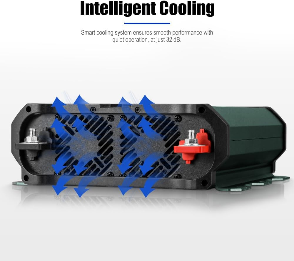 Atem Power 2000W/4000W Pure Sine Wave Inverter 12V to 240V, Unwavering Power with LCD Display & Multi-Protection, Built-In 2 AC Outlets, USB Port & Silent Smart Cooling System for Off-Grid