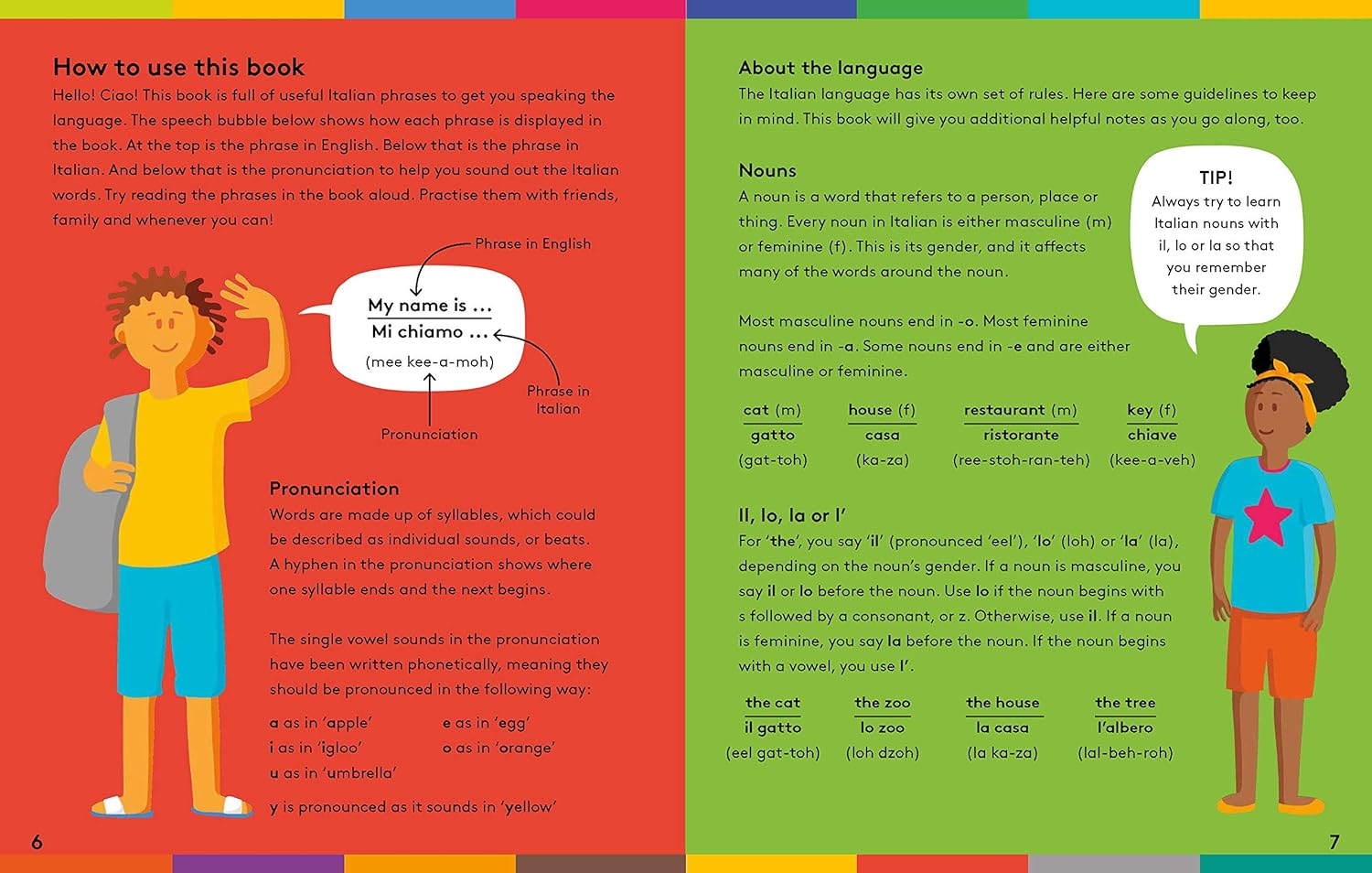 Lonely Planet Kids First Phrases - Italian image number 4