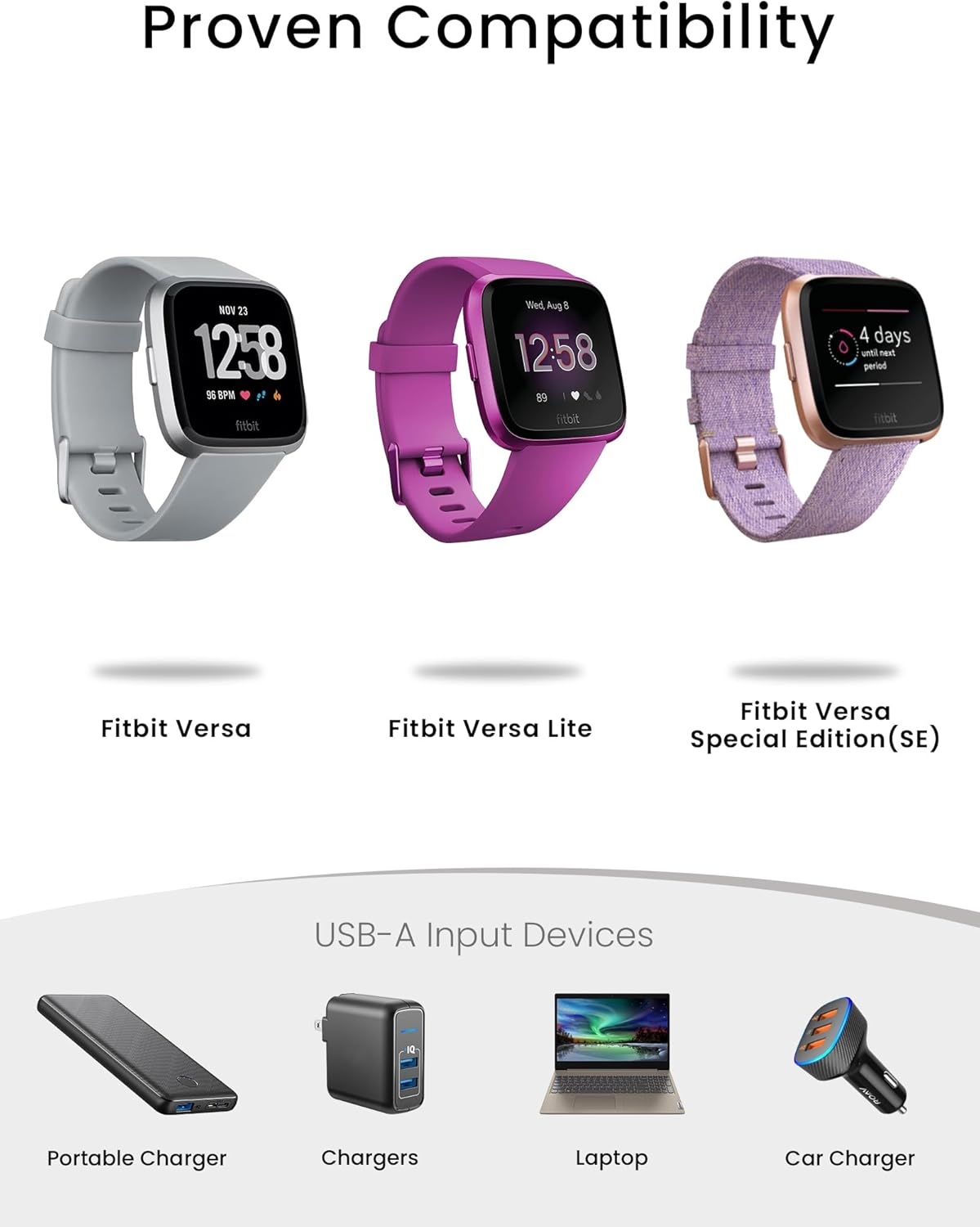 Sinoacc 2Pack Charger for Fitbit Versa 1, Versa Lite, Versa SE Smart Watch (3.3Ft/1M) - Fitbit Proprietary Connector - Compatible with Fitbit Versa 1, Lite, SE image number 5