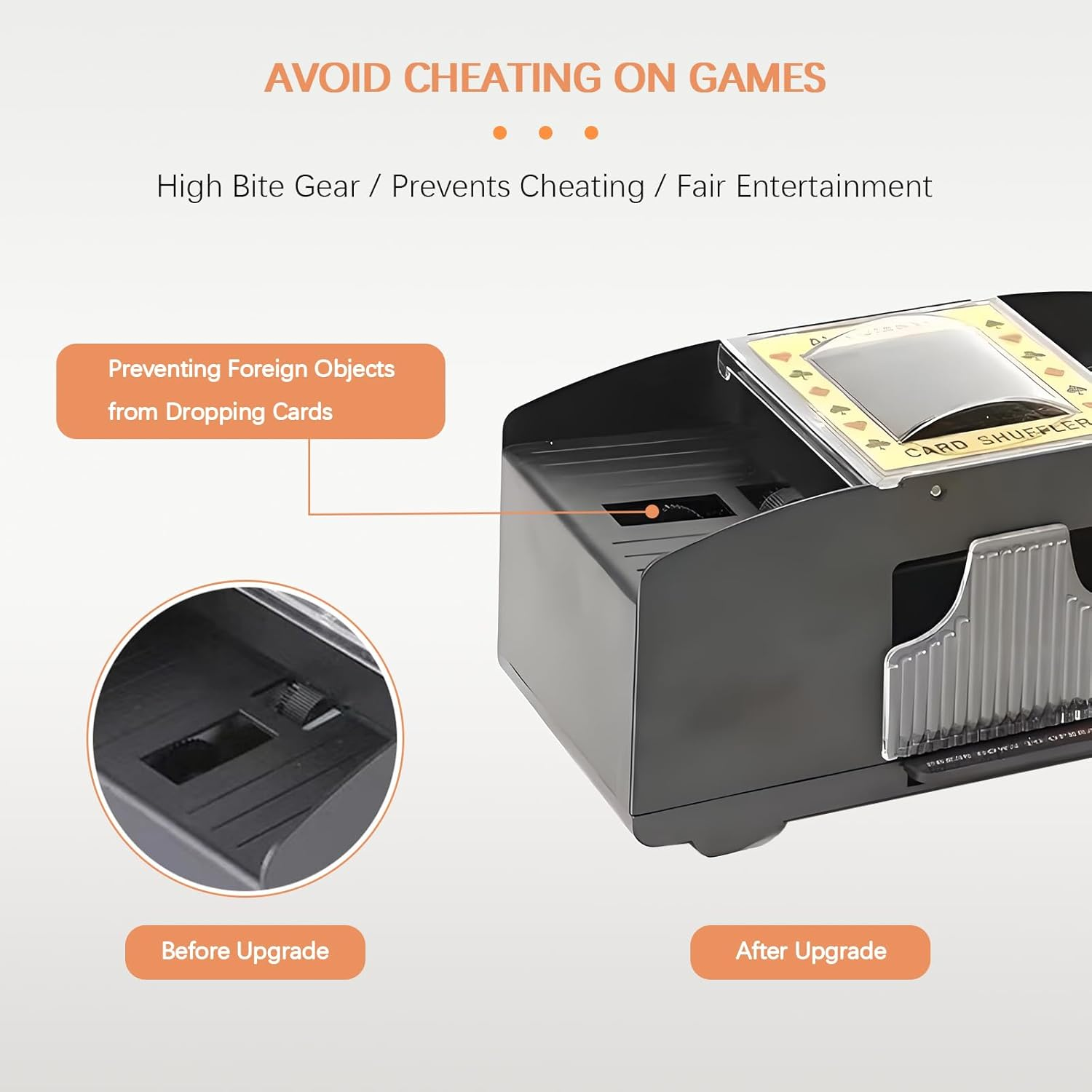 Playing Card Shuffler, Usb/Battery Operated Automatic Card Shuffling Machine for Poker, UNO & Card Games, Portable Electric Casino Card Shuffler for Texas Hold'Em, Home Games & Parties image number 5