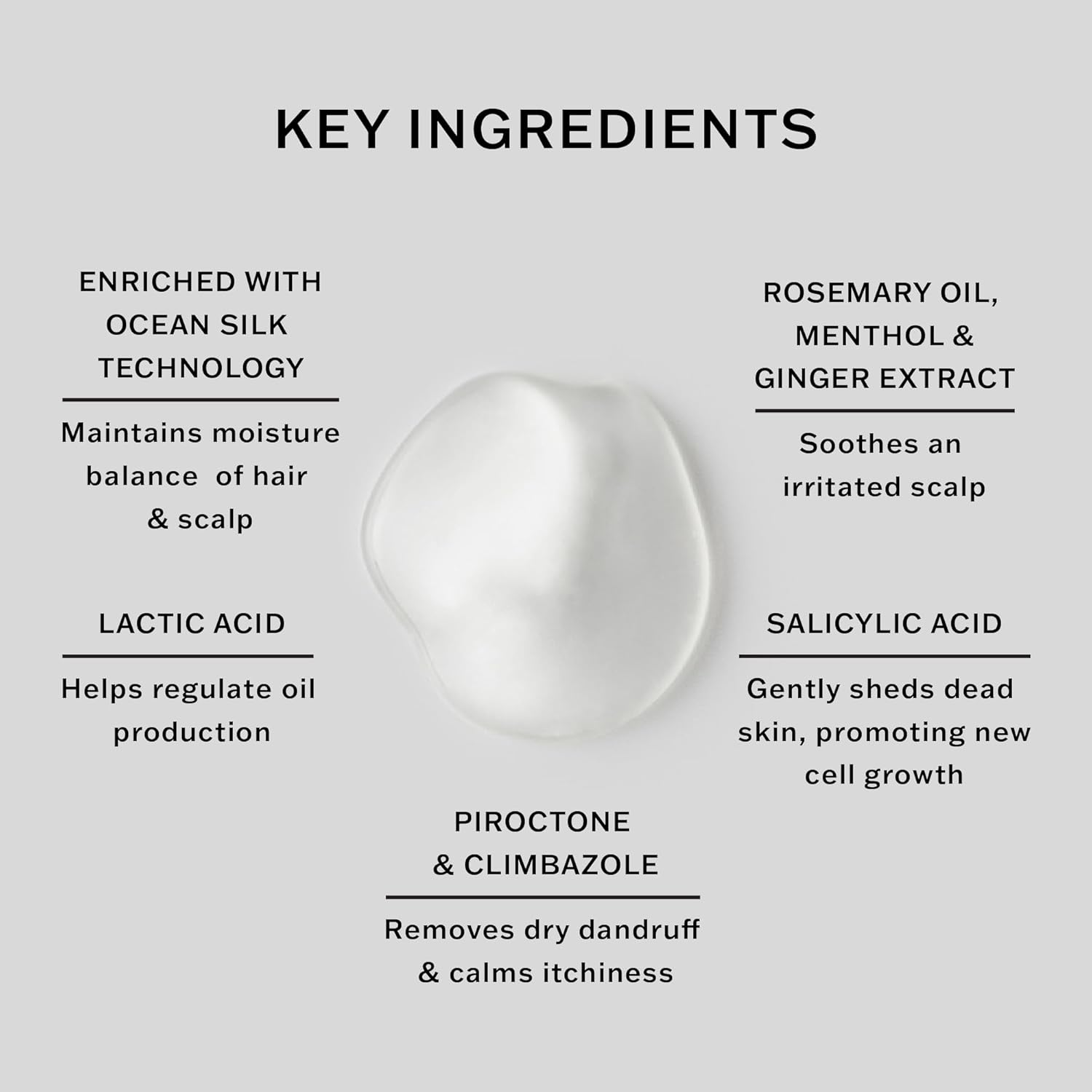 Sachajuan Scalp Shampoo, 250 Milliliters