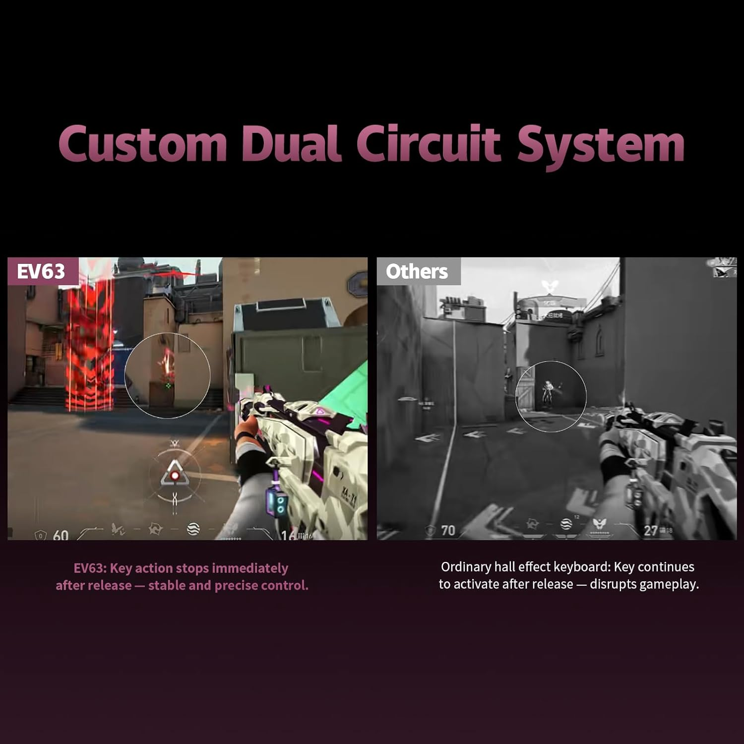 IQUNIX EV63 Hall Effect Magnetic Gaming Keyboard 60% | 0.01Mm Rapid Trigger, Adjustable Actuation, 0.125Ms Latency, Hot-Swap, SOCD, RGB, Aluminum with Forged Carbon (Dark Side) image number 2