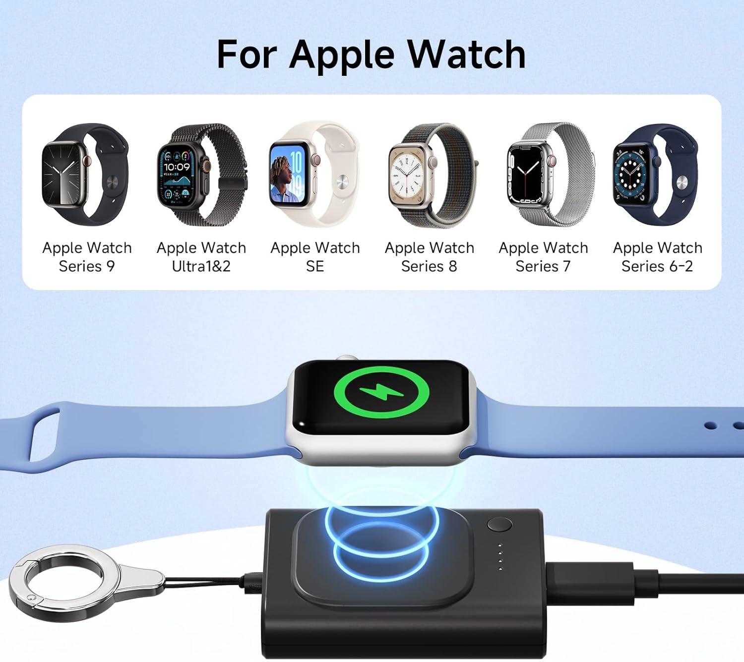 Lequiven 1800Mah Portable Watch Charger for Iwatch 9/8/7/6/5/4/3/2/1/SE, Power-Bank for Iwatch, Magnetic Charger for Apple Watch, with Keychain for Travel