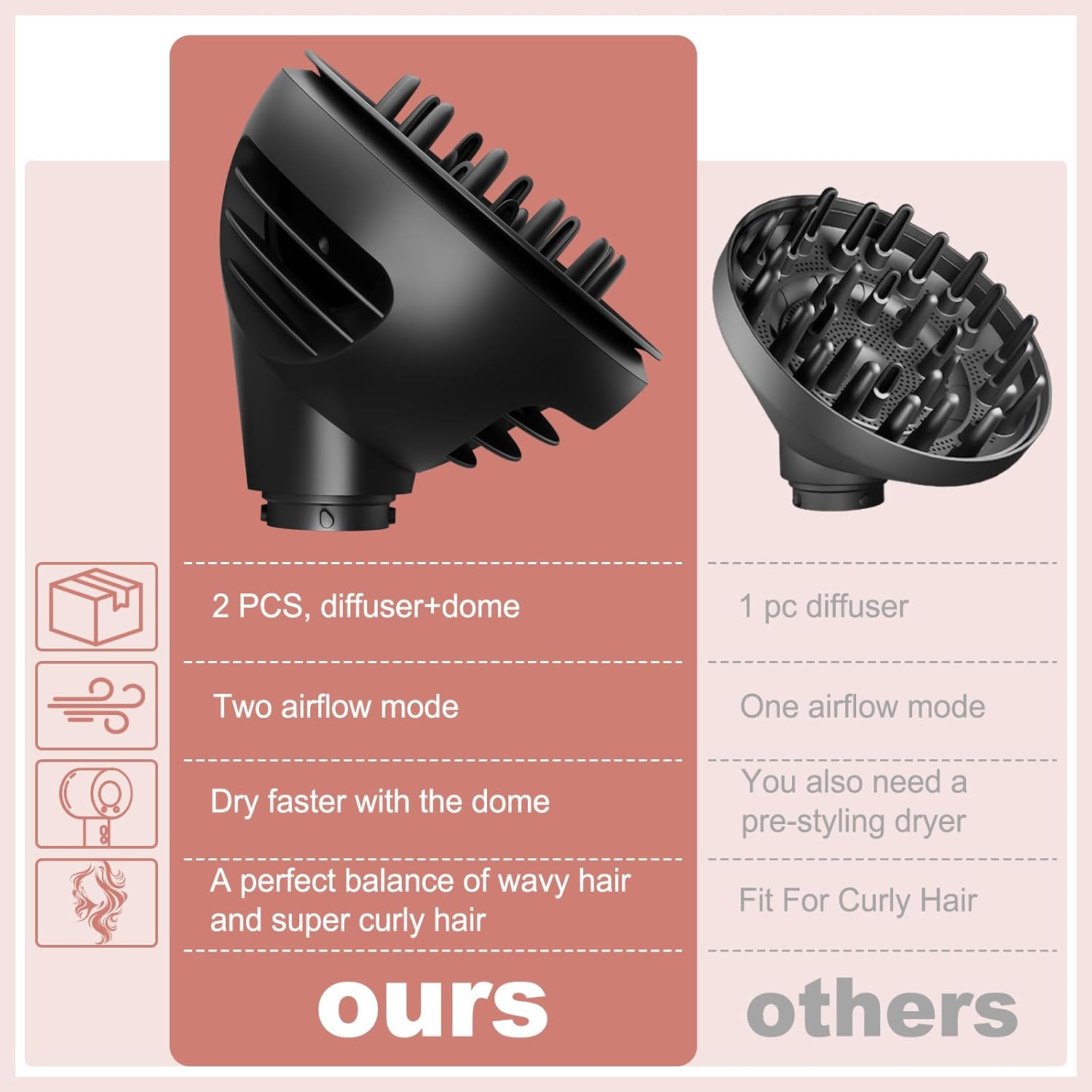PUREGUST Wave and Curl Diffuser for Dyson Airwrap Black, Two Airflow Dome or Diffuse Modes for Airwrap HS01 HS05, Hair Diffuser Attachment to Enhance Curl Definition and Control Wavy Hairstyles image number 5