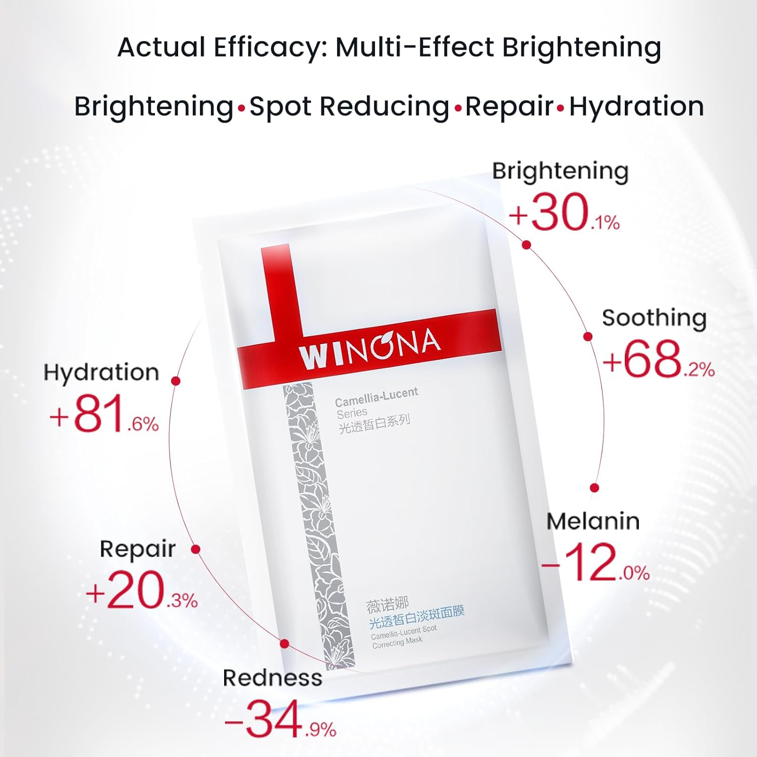 Winona Brightening & Spot-Fading Mask 6 Pcs, Camellia-Lucent Spot Correcting Mask, Fairly Brighening, Soothing Sheet Mask for Sensitive Skin, Hydrating, Reduces Redness, Fragrance-Free, Alcohol-Free image number 5