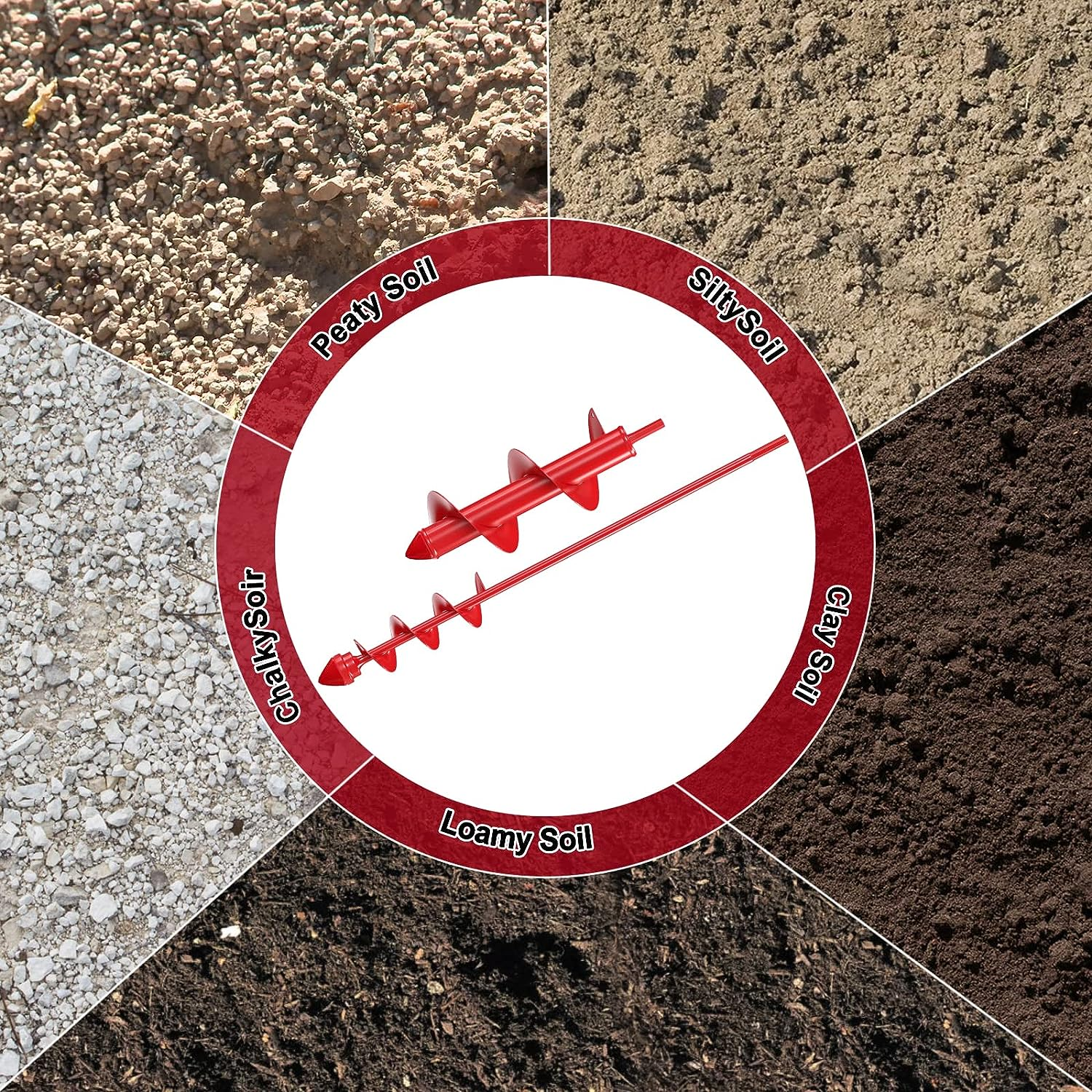 Fixm Auger Drill Bit for Planting Garden Auger Spiral Drill Bulb Digger Planter Tool for Sand/Wet/Dry Soil, 3.14 * 9.84 Inches and 1.57 * 17.71 Inches image number 5