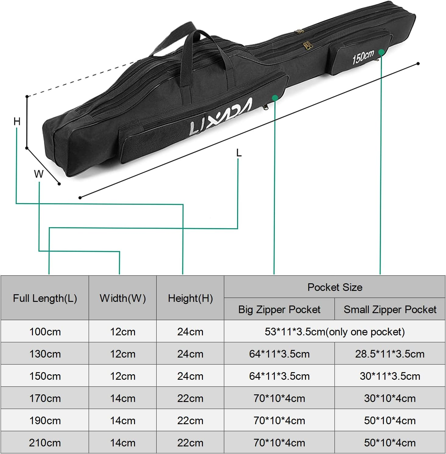 Mingzhe 190Cm Fishing Bag Portable Folding Fishing Rod Reel Bag Fishing Pole Gear Tackle Tool Carry Case Carrier Travel Bag Storage Bag Organizer image number 4