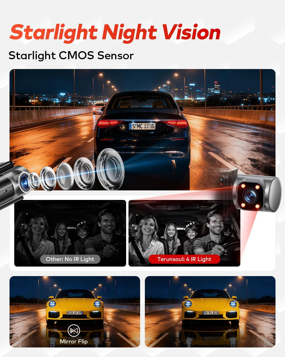 4K+4K+1080P 3 Channel Dash Cam Front and Rear with Cabin, Free 128GB Card Included, 5.8Ghz Wifi6 - up to 20Mb/S, IR Night Vision, Built-In GPS, G-Sensor, 24H Parking Mode, Support 512GB Max