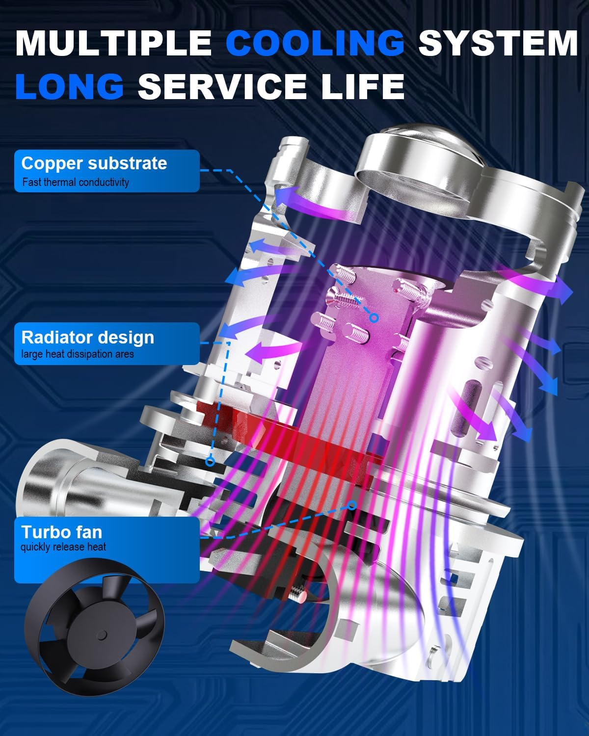 H11 LED Headlight Bulbs, KATUR Upgraded 800% Ultra Brightness 30000LM 6000K Xenon White Real 1:1 Mini Size Plug and Play H8 H9 LED Bulbs with Projector Lens, Pack of 2 image number 6