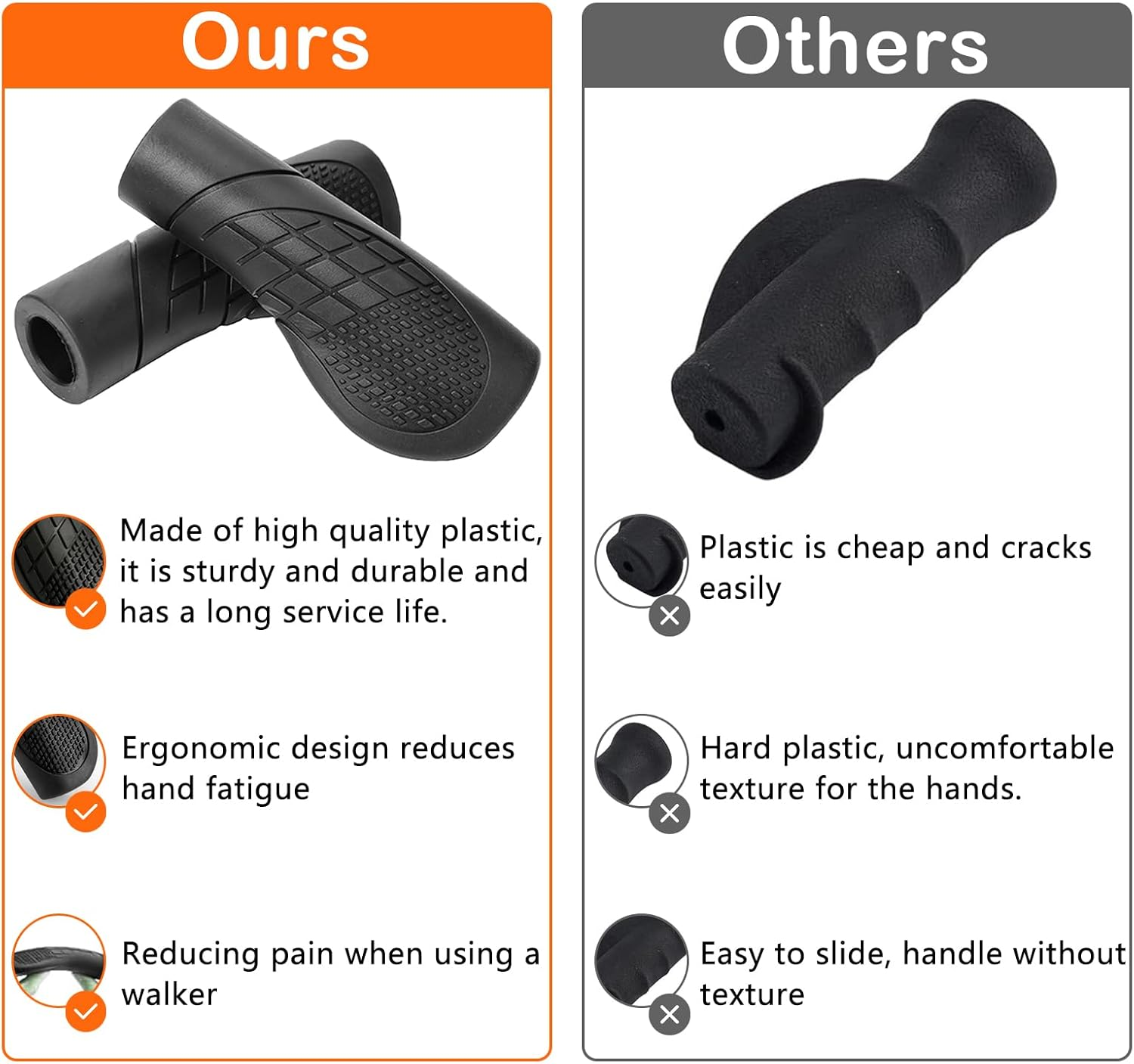 2 Pack Rollator Handle Grips - Universal Anti-Slip Cushion Pads for Comfortable Walking and Mobility Accessories with 1 Inch Diameter - Compatible with Wheelchairs, Walkers, and Knee Walkers image number 3