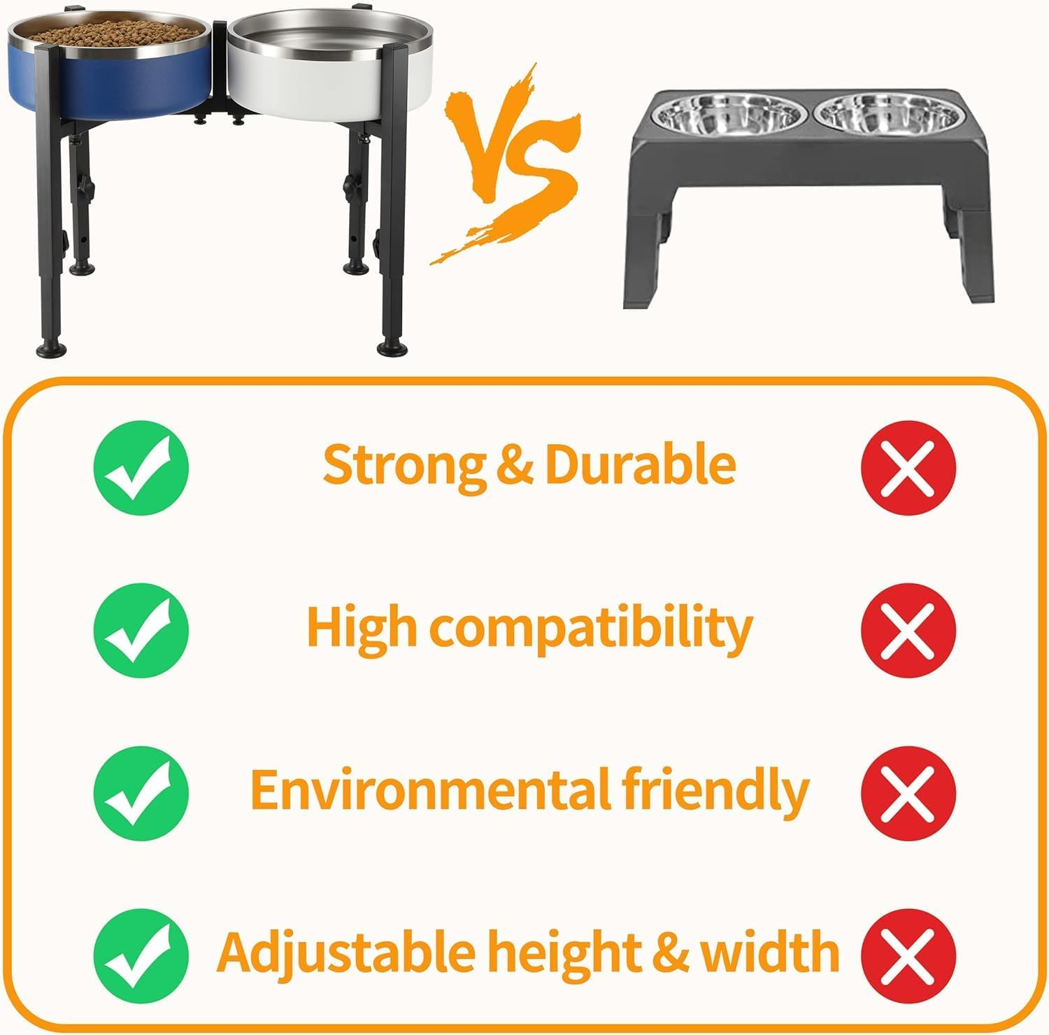 Dog Bowl Stand,Adjustable Elevated Dog Bowl Stand,2-In-1 Design Metal Dog Bowl Stand Adjustable Wide 7-11" Heights 7-12" for Large, Medium and Small Dogs(Bowl Not Included)