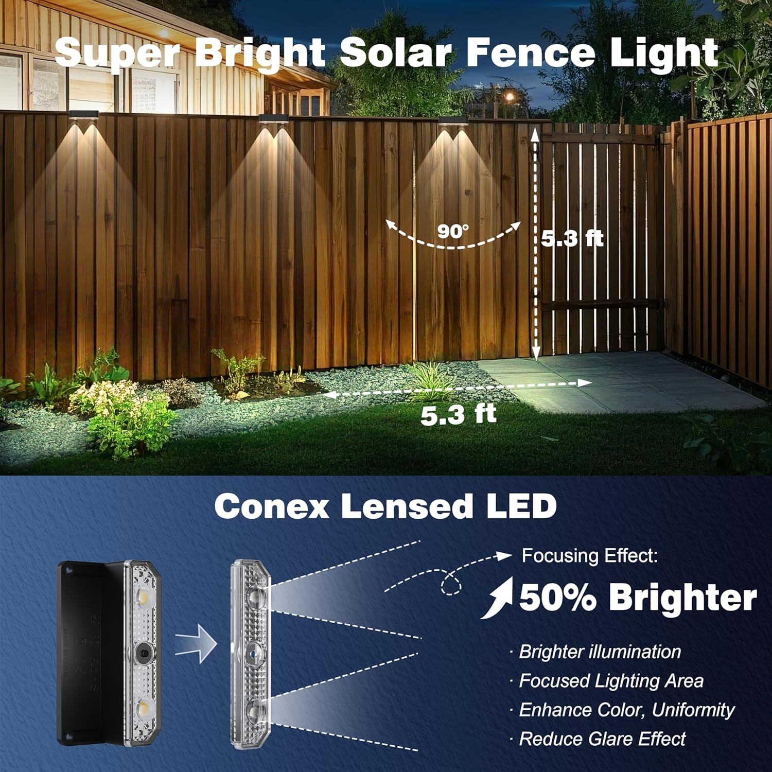 Peasur Pack of 4 Solar Lights for Outdoors, Solar Fence Lights, Outdoor Light, Waterproof Solar Light Fence, Solar Wall Light Outdoor for Steps, Patio, Stairs, Balcony (Cool White) image number 3