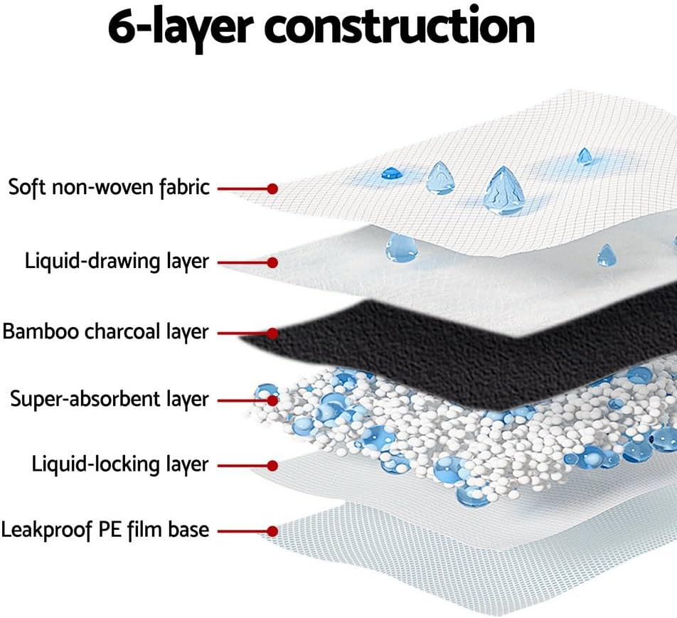 I.Pet Pet Training Pads 200 Puppy Dog Pee Toilet Indoor 60X60Cm Super Absorbent