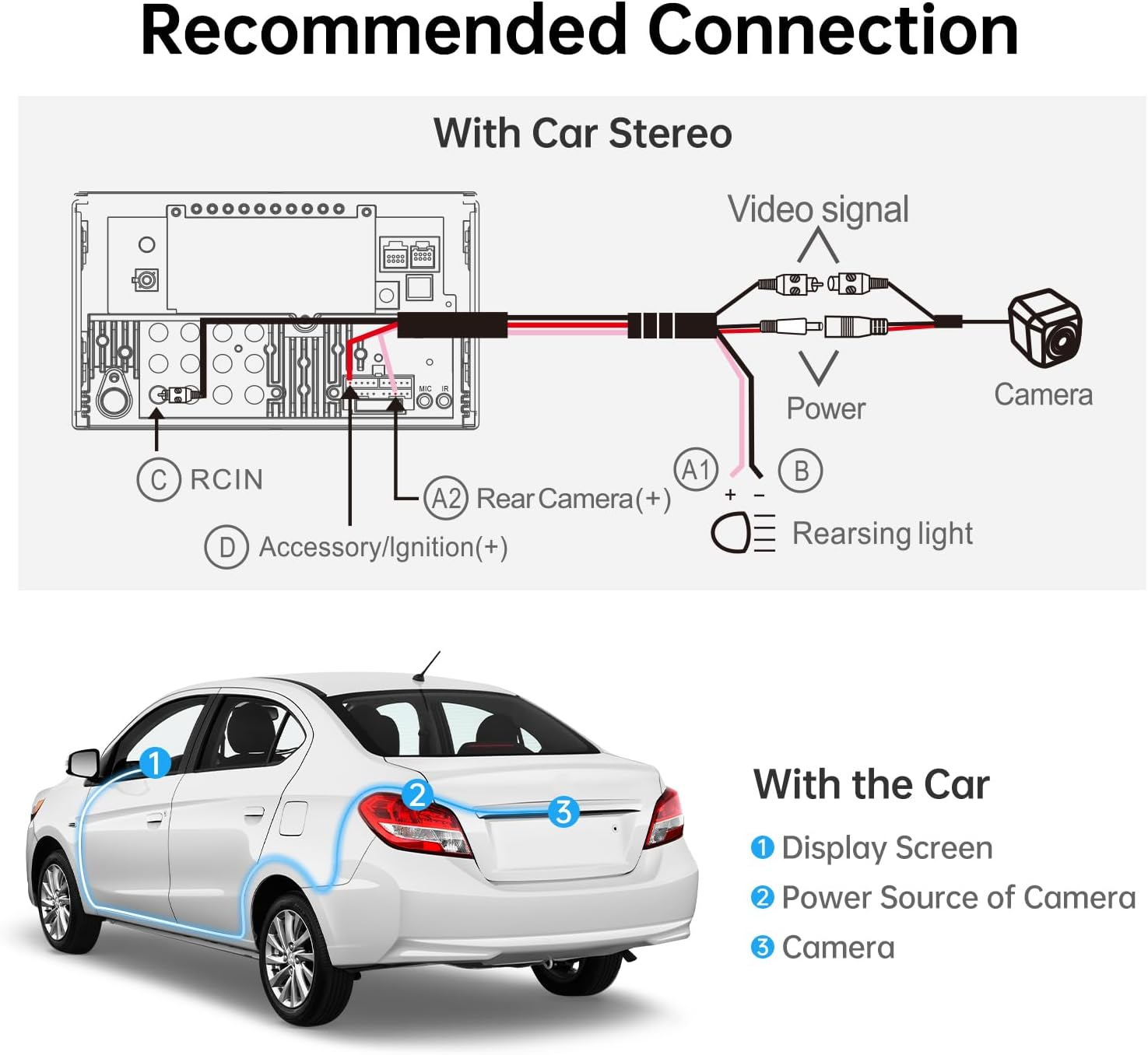 AC-HD02LR 720P Backup Camera with Live Rear View, 150&ordm; Wide-Angle, Night Vision, IP67 Waterproof, Only Compatible with F7,S8,A5,A6,X10 Series, Not Compatible with P5, P8, P9 image number 3