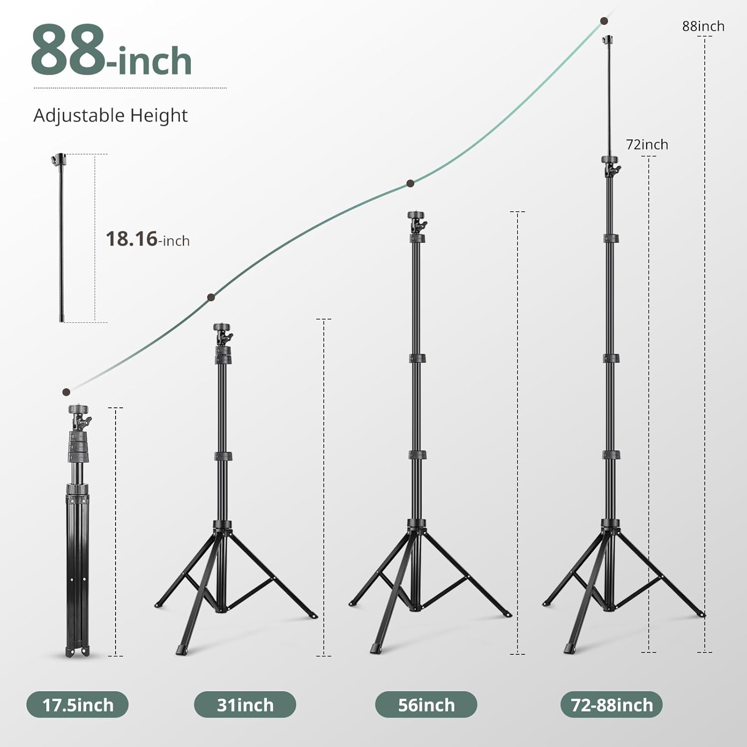 Sensyne 88" Phone Tripod & Selfie Stick, Extendable Phone Tripods with 14.95In Adjustable Gooseneck,Cell Phone Tripods Stand with Wireless Remote and Phone Holder image number 4