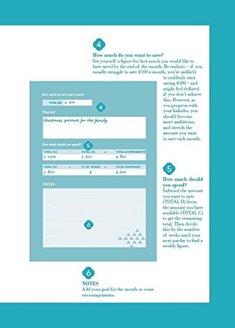 Kakeibo: the Japanese Art of Budgeting and Saving Money image number 4