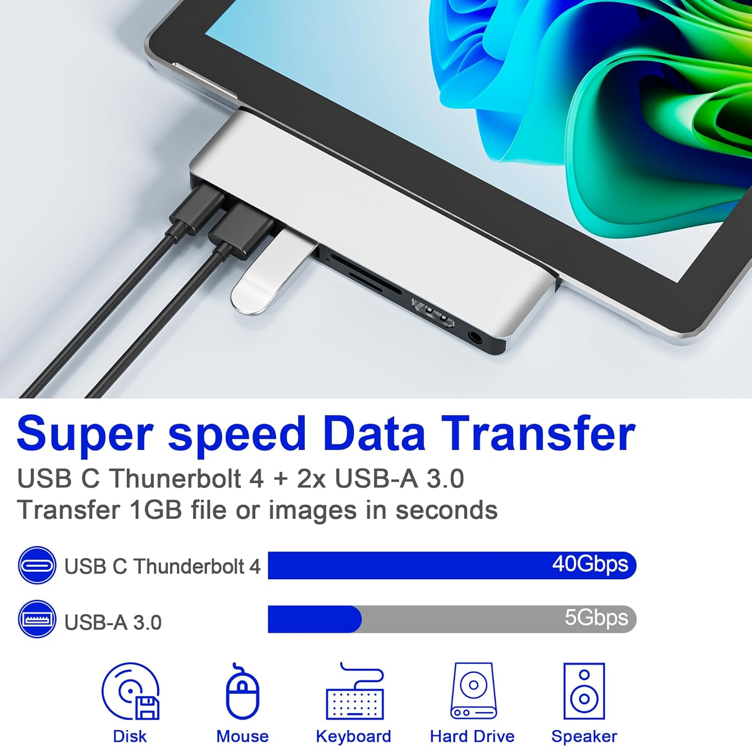 Surface Pro 11 USB C Adapter, USB C Hub for Surface Pro 9/11/10/X with 4K HDMI, Thunerbolt 4 (8K Video+Data+100W PD), 2*USB 3.0, 3.5Mm Audio, SD/TF image number 4