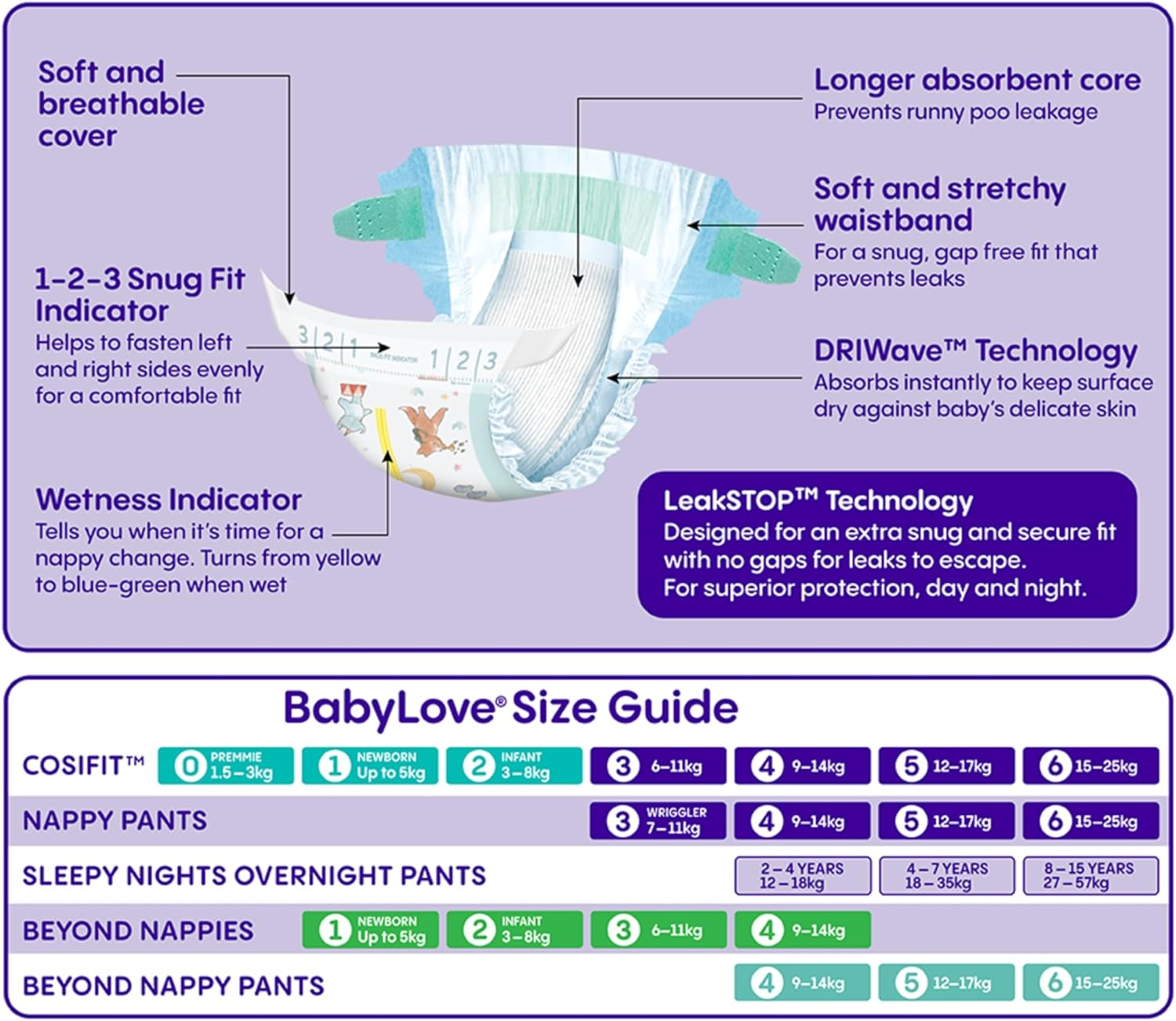 Babylove Cosifit Nappies Size 4 (9-14Kg) | 102 Pieces (3 X 34 Pack)