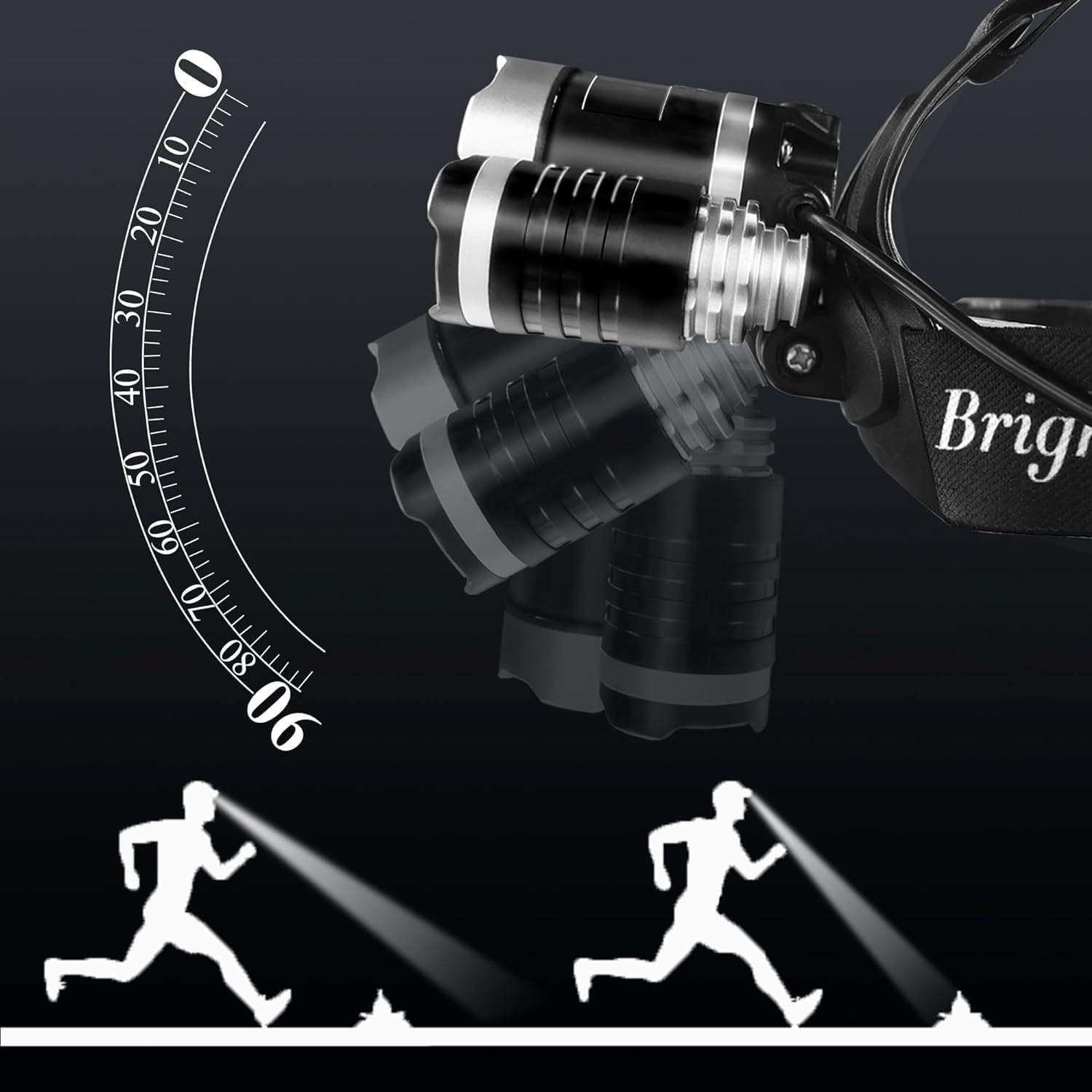 Headlamp USB Rechargeable LED Head Lamp. 6000 Lumens Headlamp Flashlight Headlamps for Adults, Camping, Outdoors & Hard Hat Light. image number 1