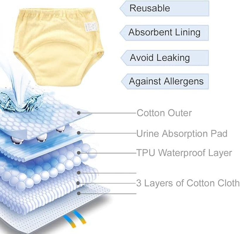 ZONEY 6 Packs Training Pants, Baby Boys Girls Underwear Cute Cartoon Toddler Potty Leak-Proof Cotton Training Pants, Summer Washable Baby Training Breathable Diaper Pants,Suitable for 1-3 Years (B, S) image number 2